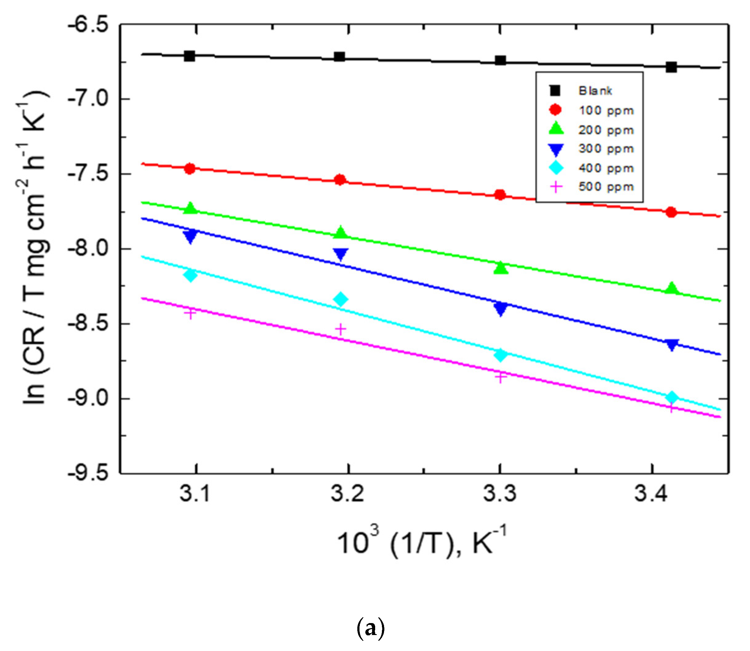 Polymers 15 00891 g016a Polymers 15 00891 g016a