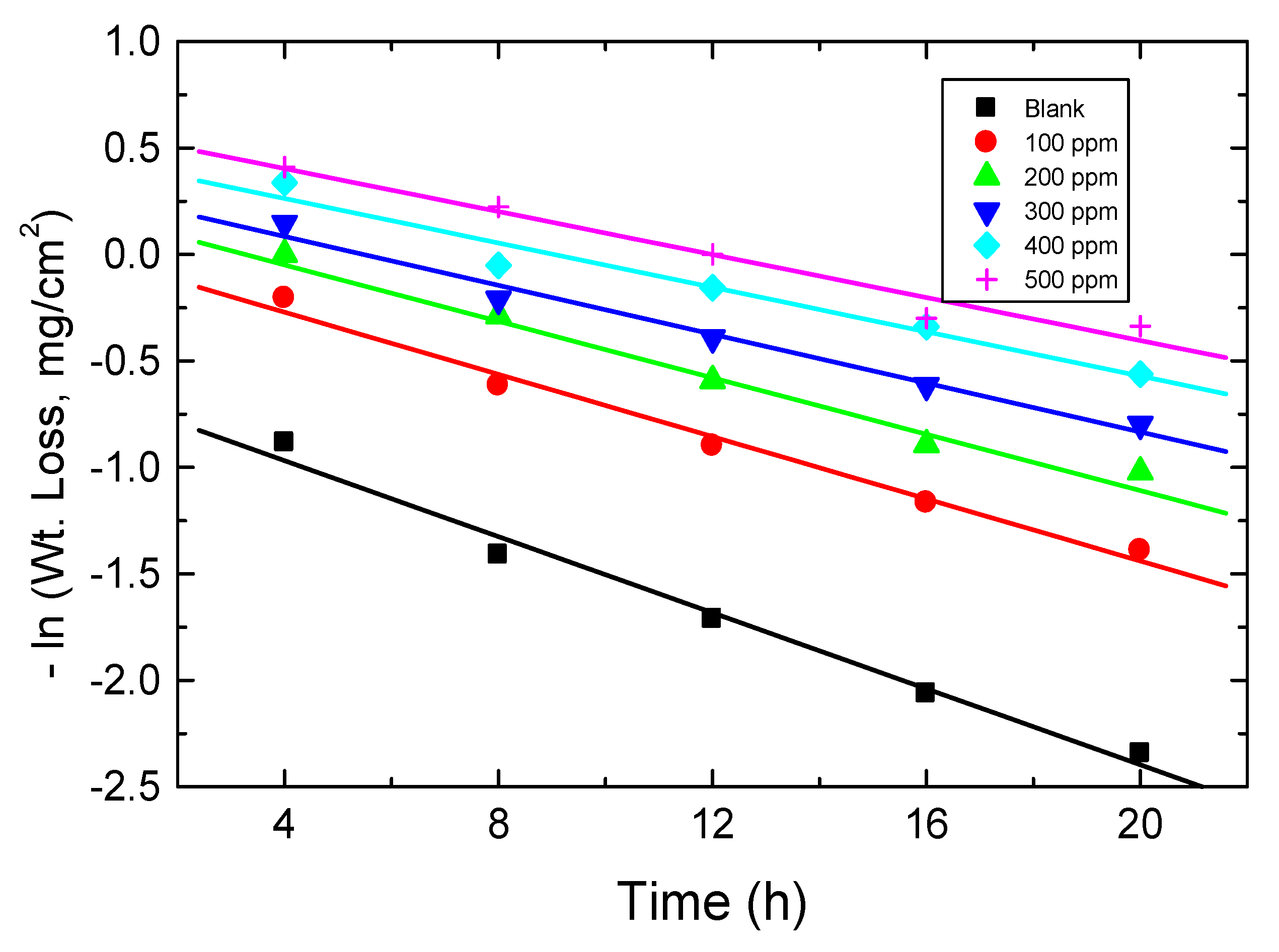 Polymers 15 00891 g017 Polymers 15 00891 g017