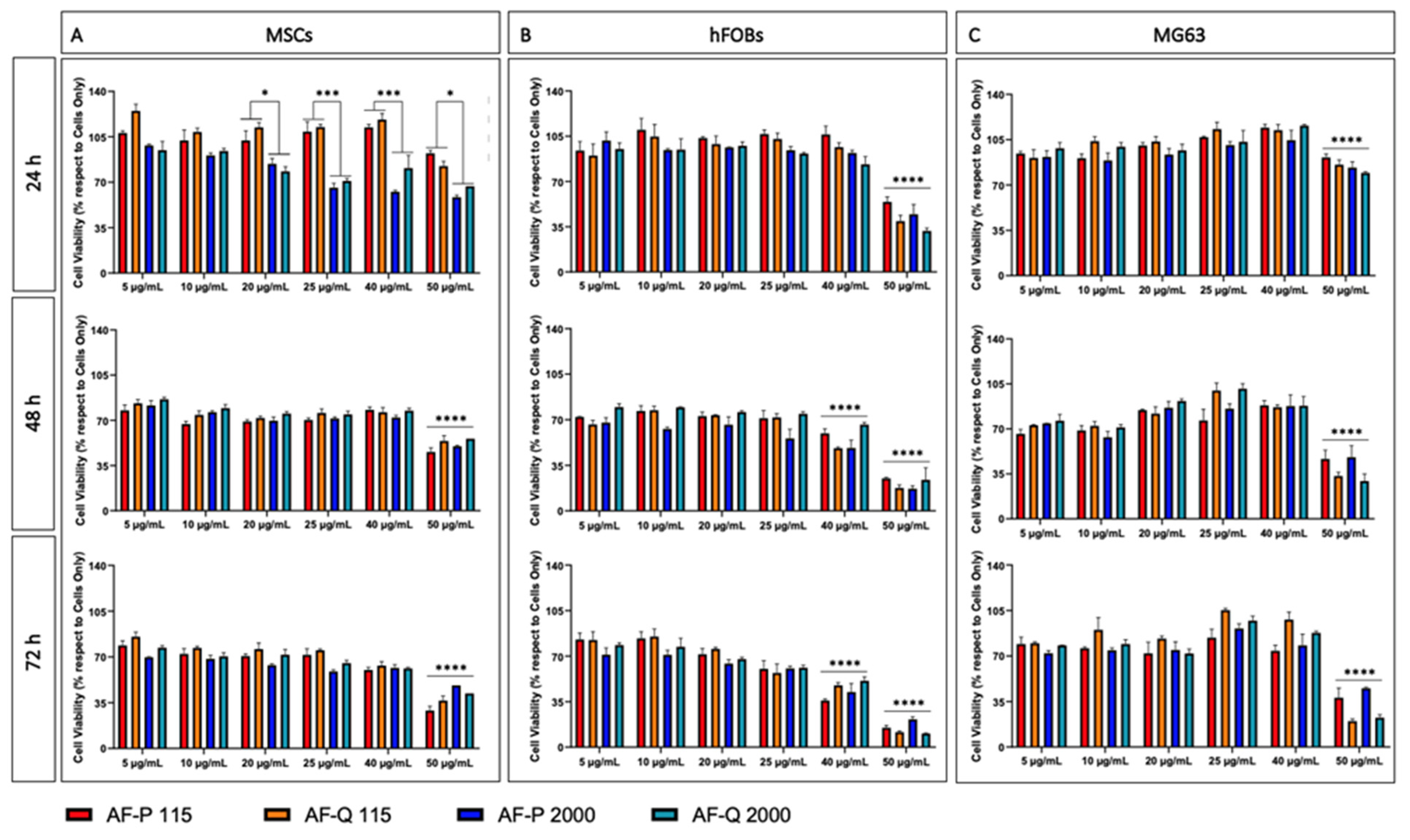 Polymers 15 00894 g006 Polymers 15 00894 g006