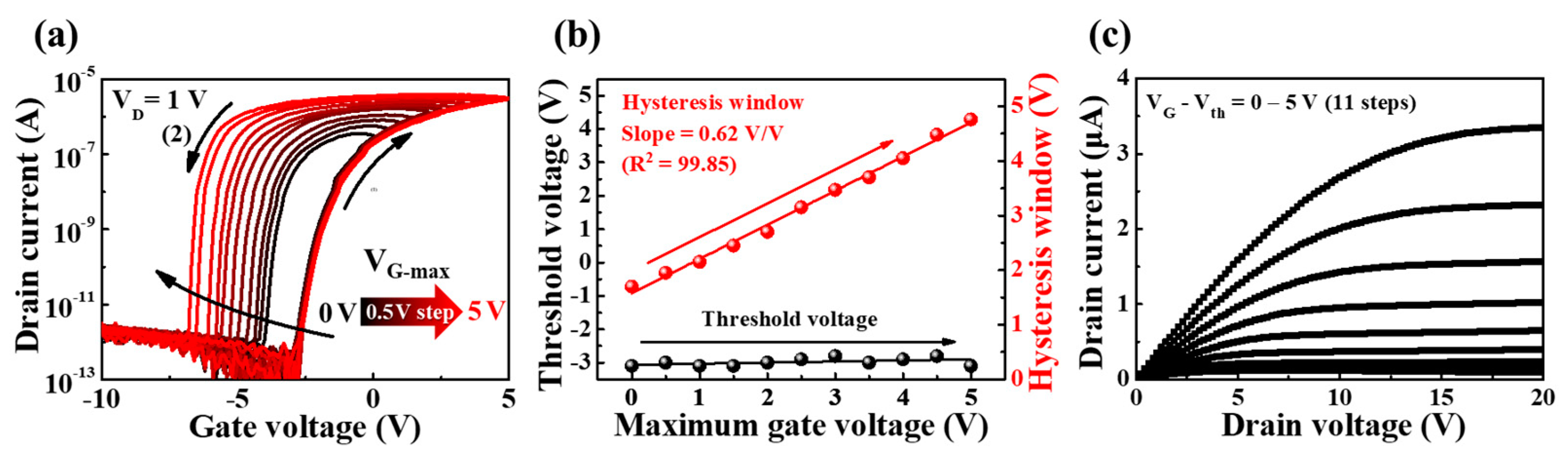 Polymers 15 00896 g003