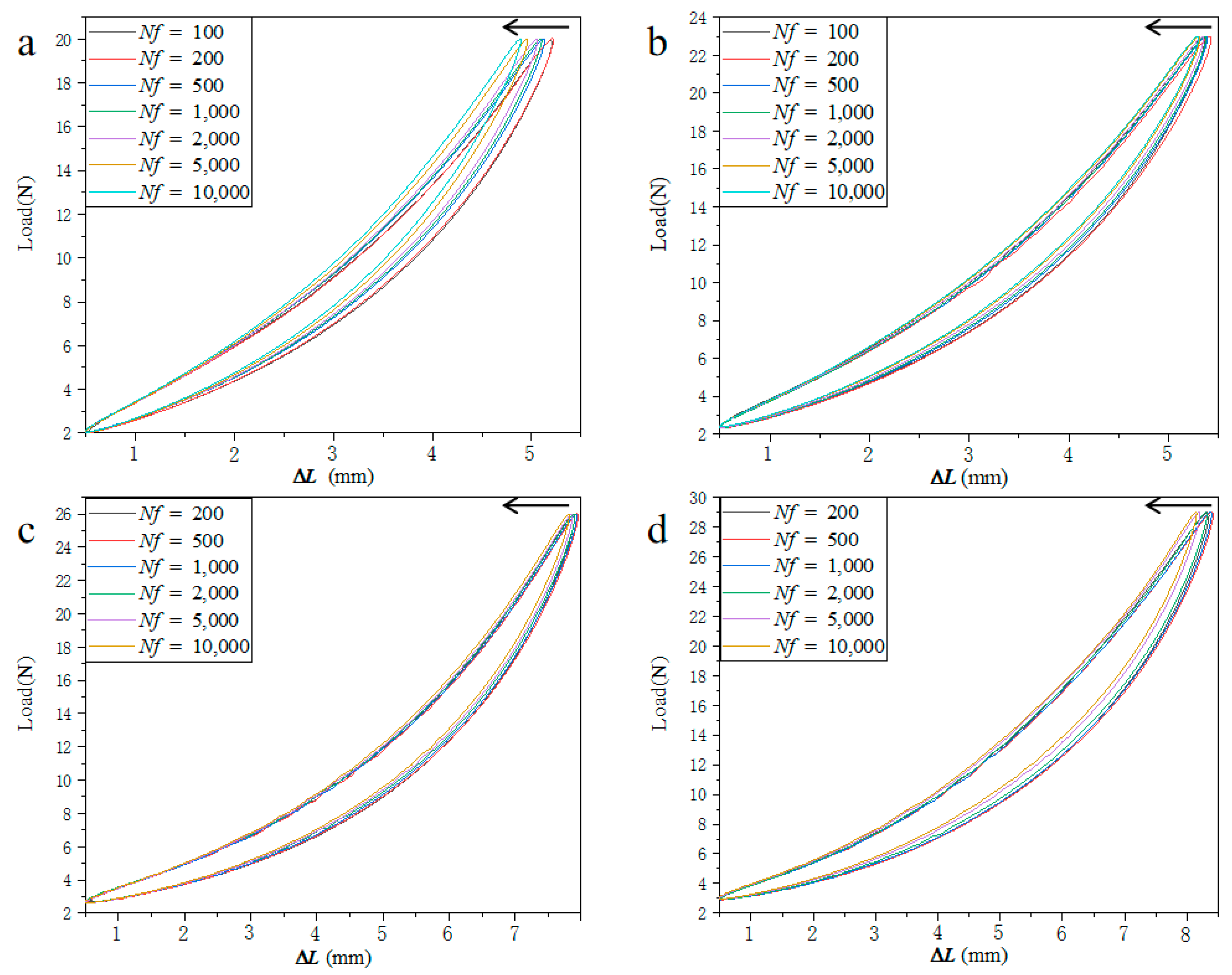 Polymers 15 00899 g007 Polymers 15 00899 g007