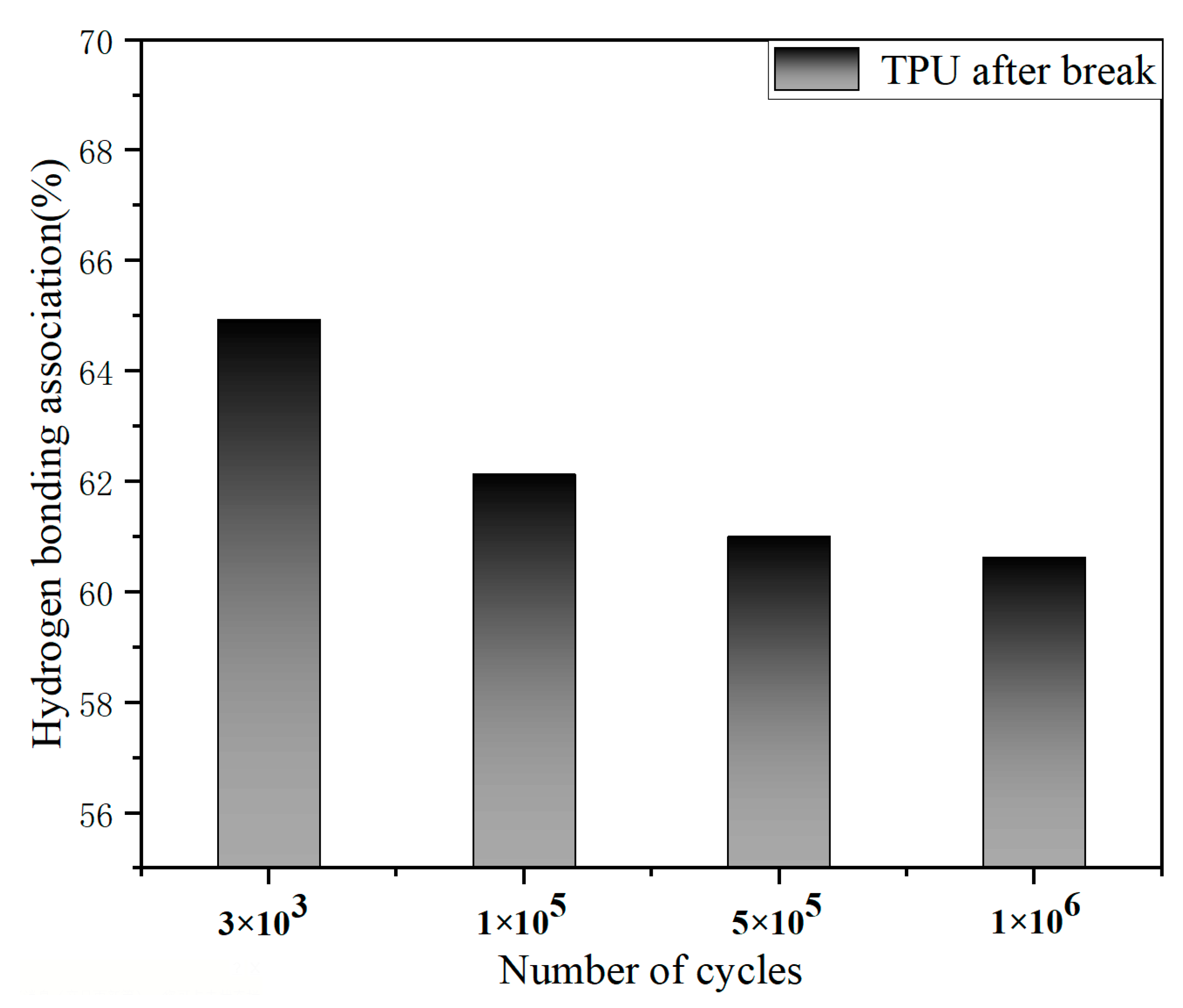 Polymers 15 00899 g009 Polymers 15 00899 g009