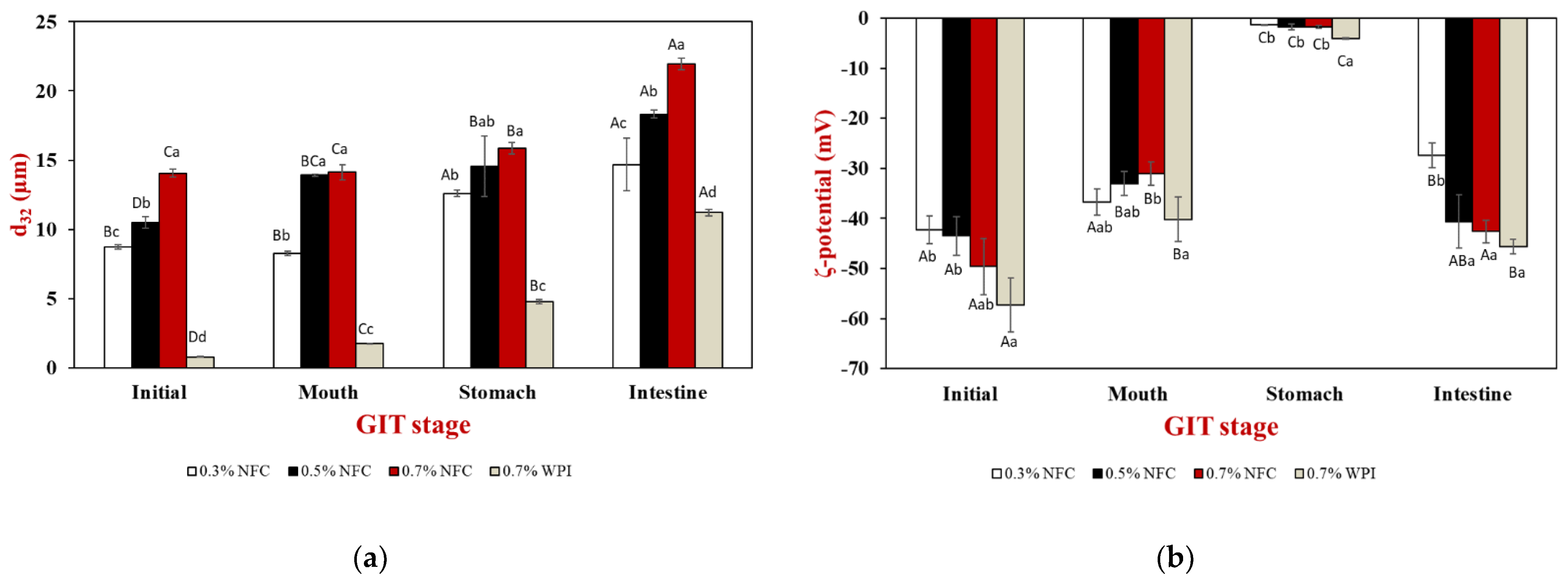 Polymers 15 00901 g003 Polymers 15 00901 g003