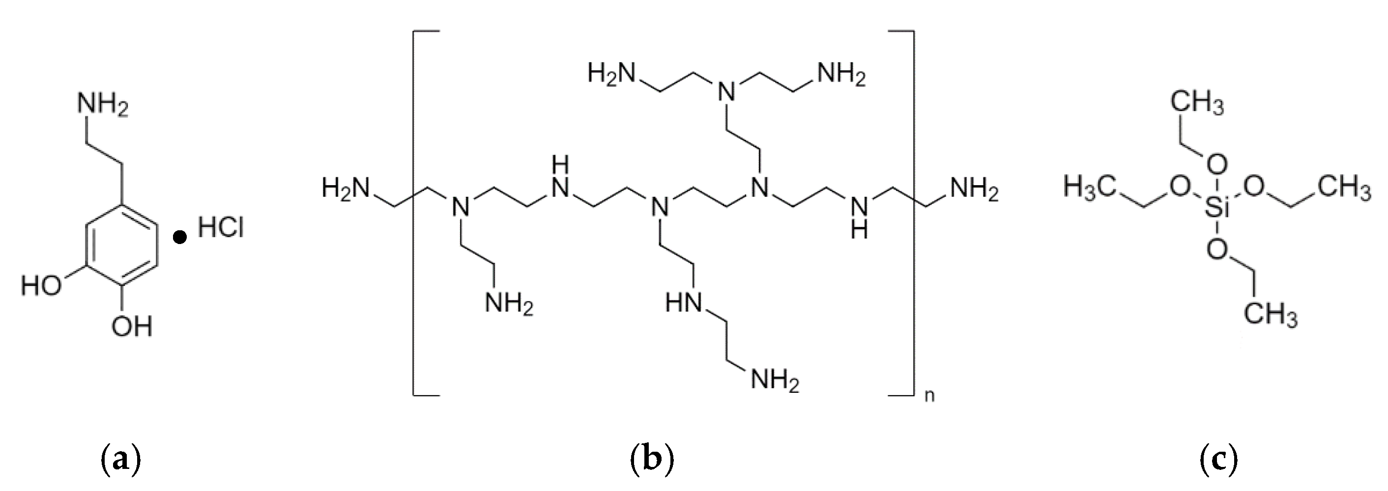 Polymers 15 00902 g001 Polymers 15 00902 g001
