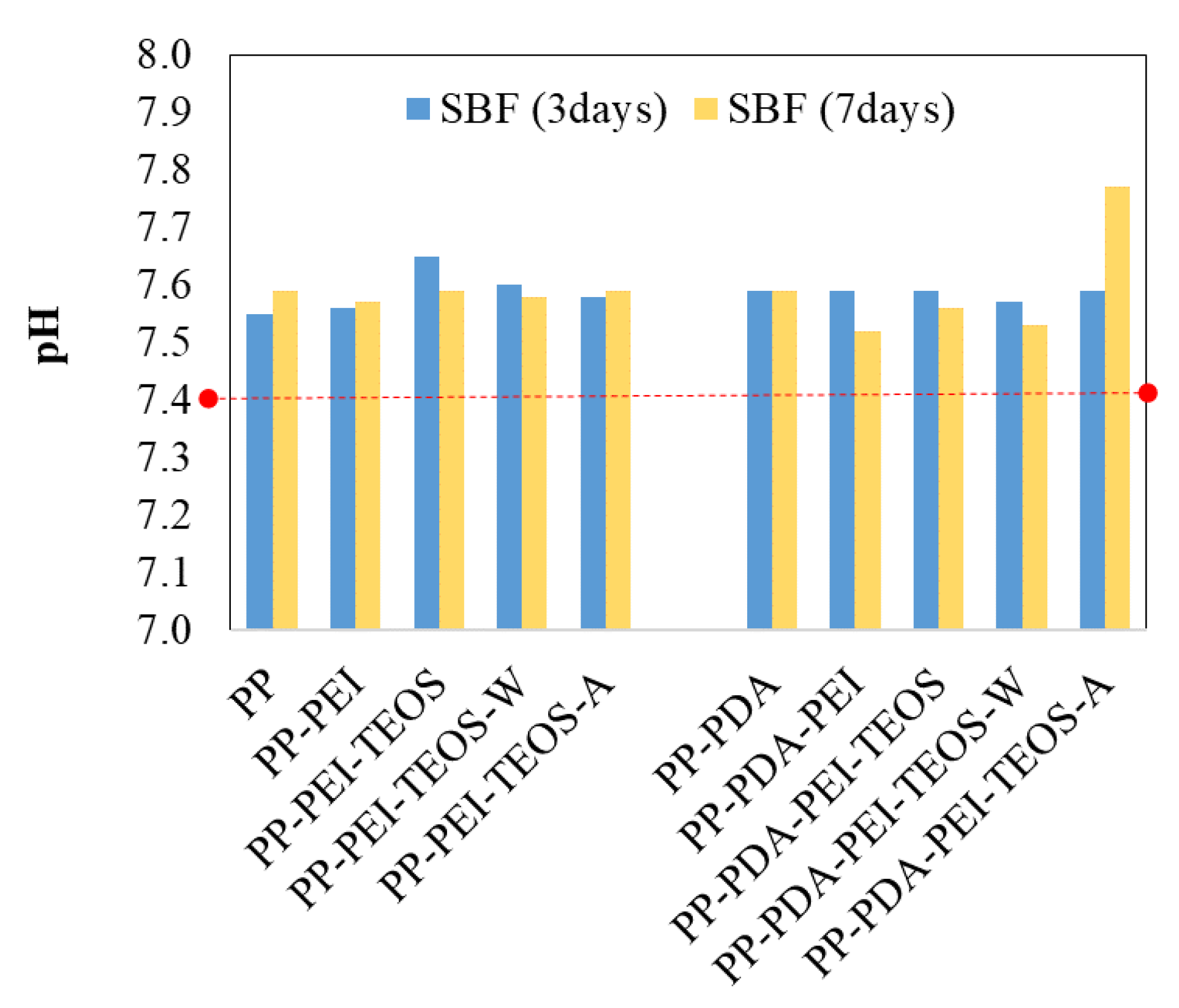 Polymers 15 00902 g004 Polymers 15 00902 g004