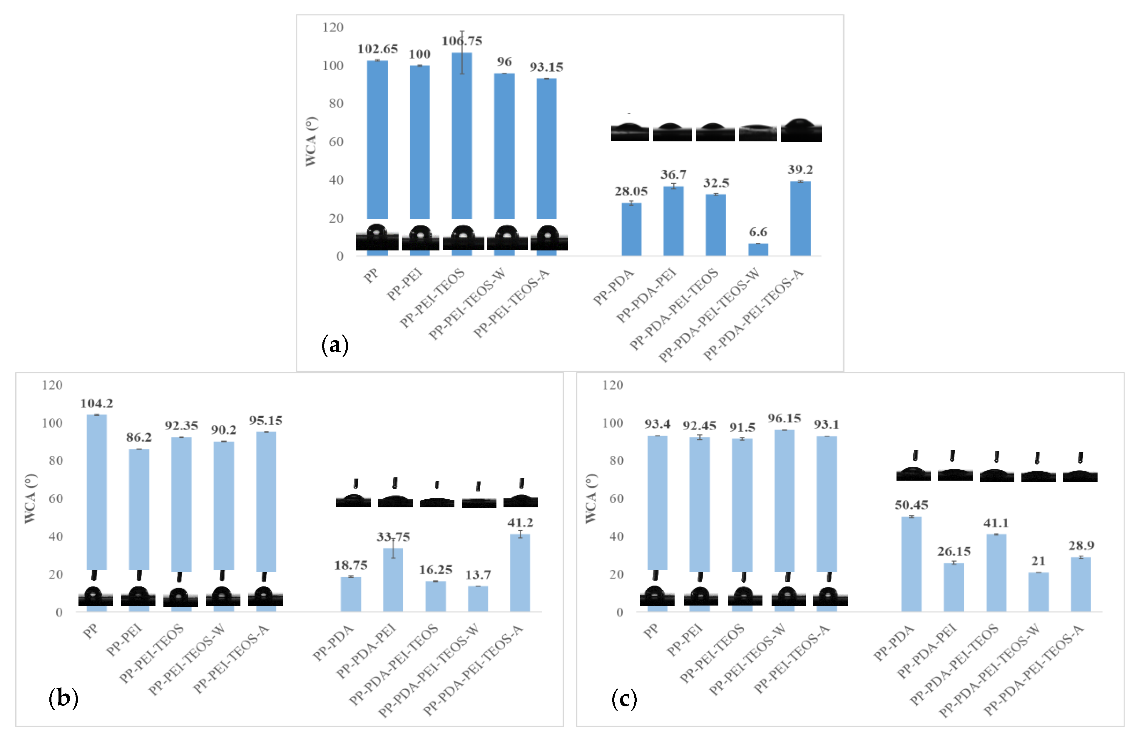Polymers 15 00902 g005 Polymers 15 00902 g005