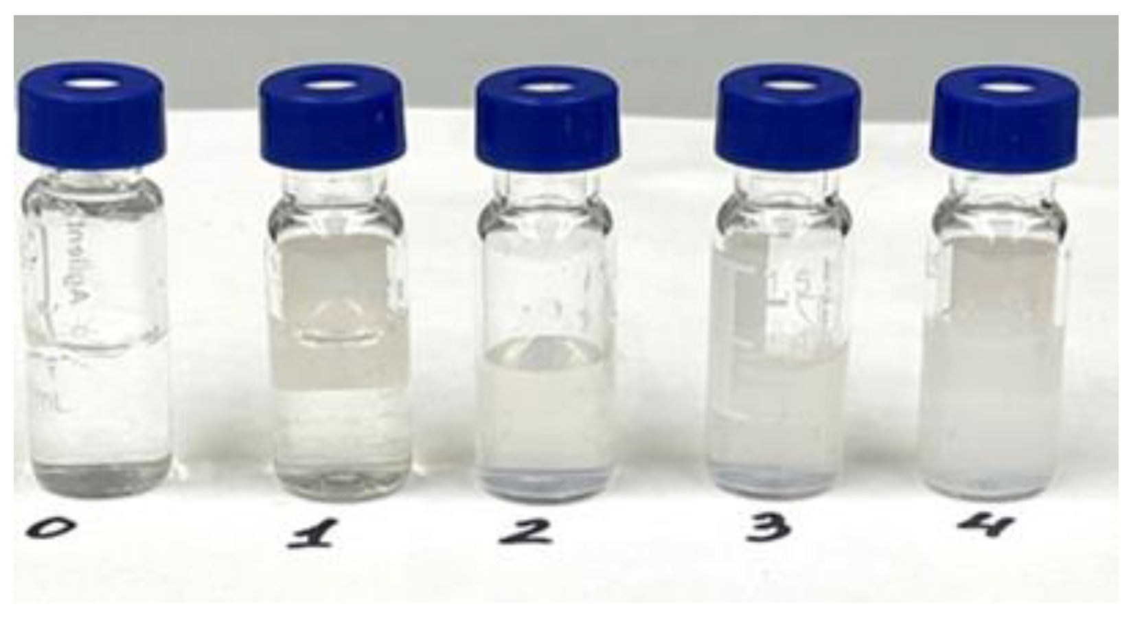 Polymers 15 00904 g004 550