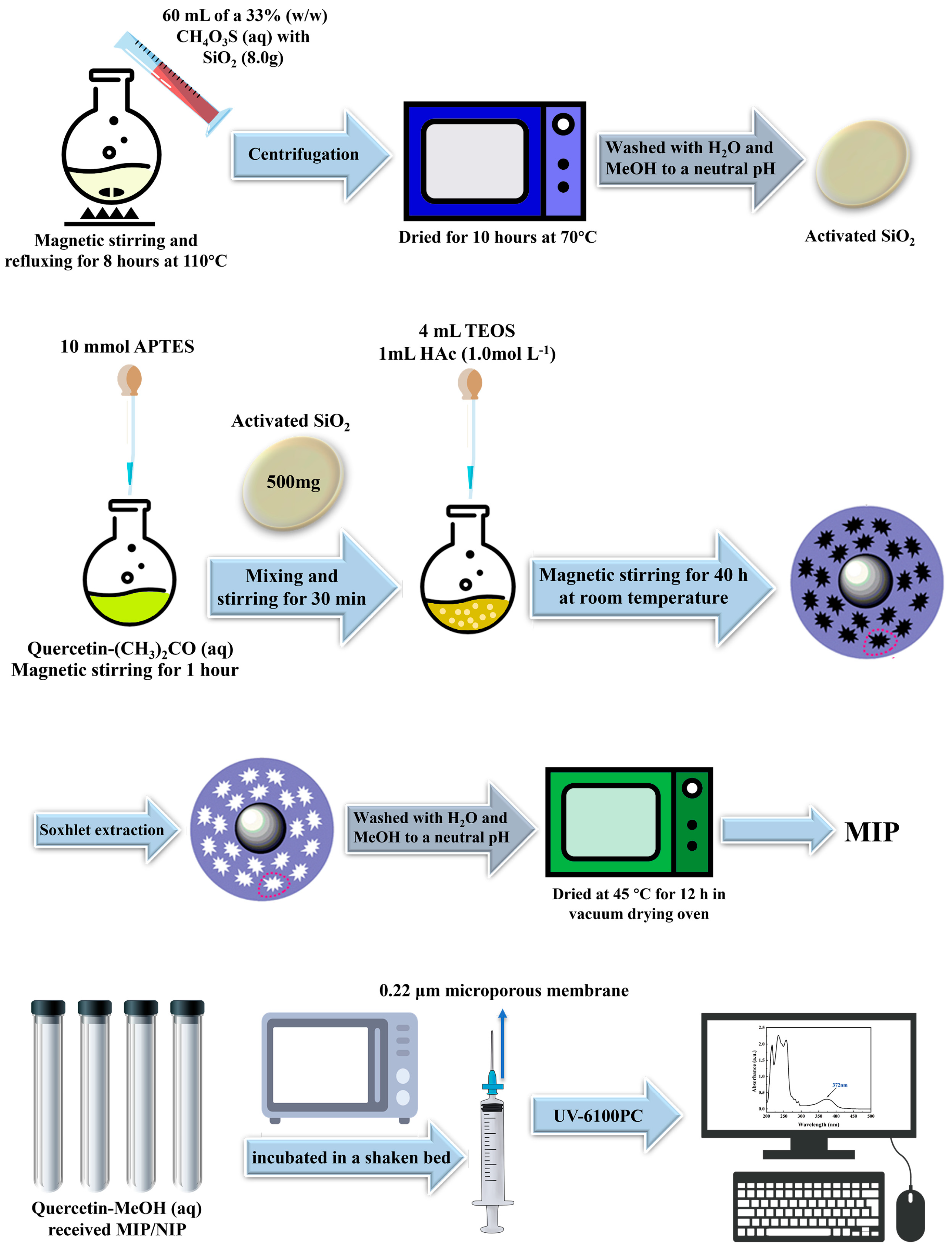 Polymers 15 00905 g002