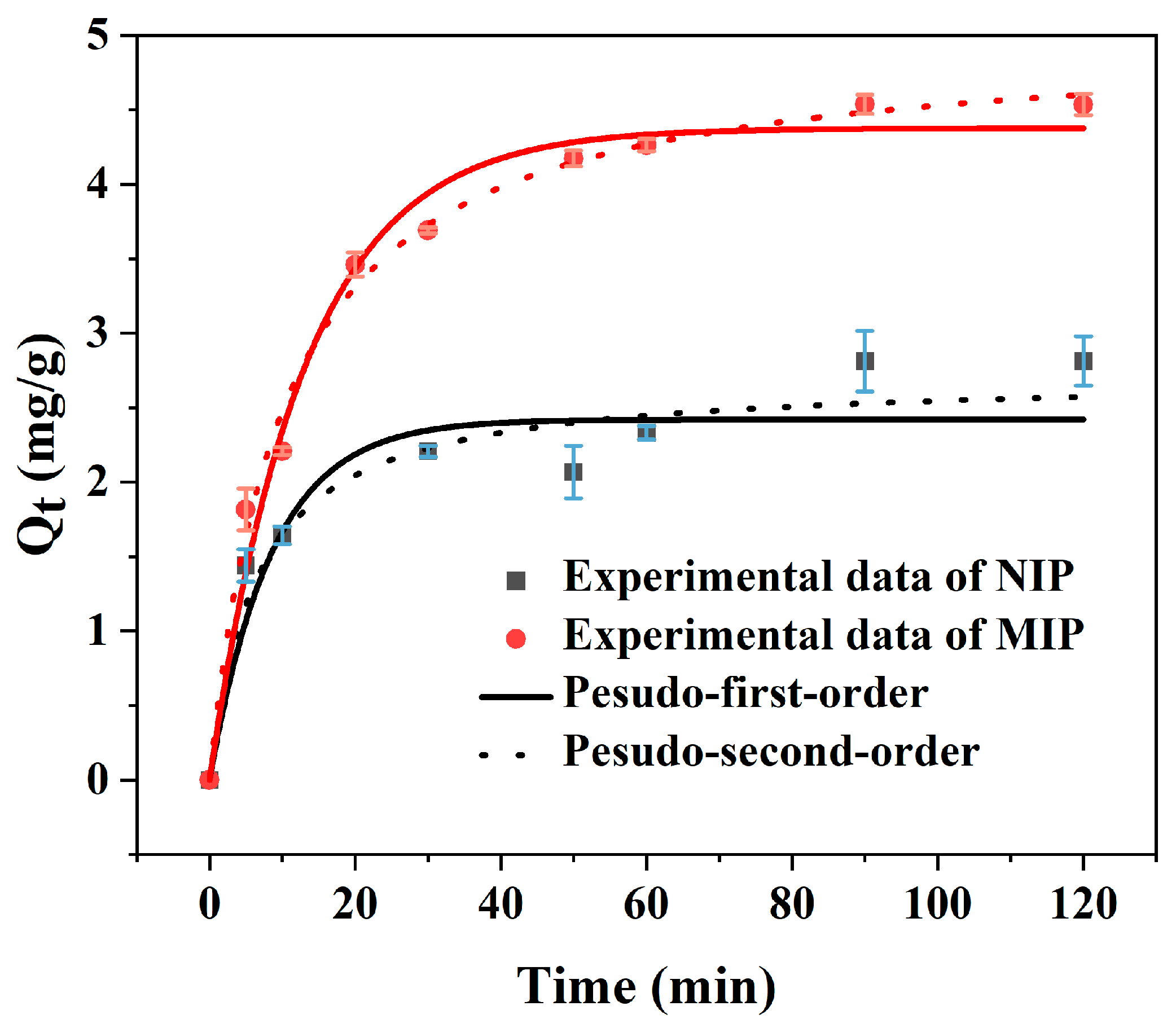 Polymers 15 00905 g005