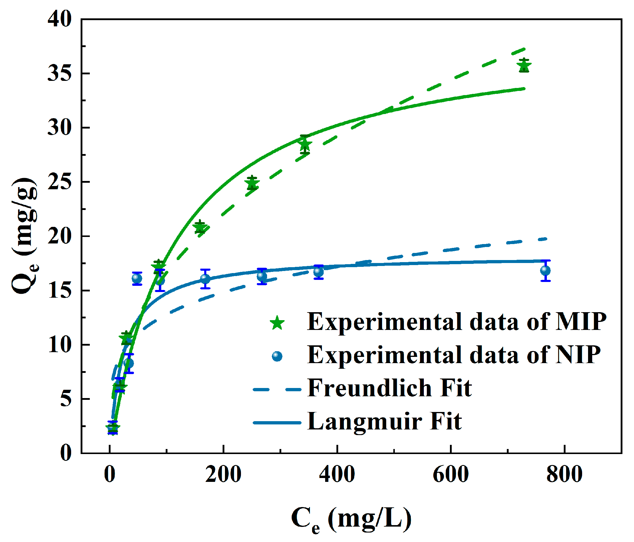 Polymers 15 00905 g006