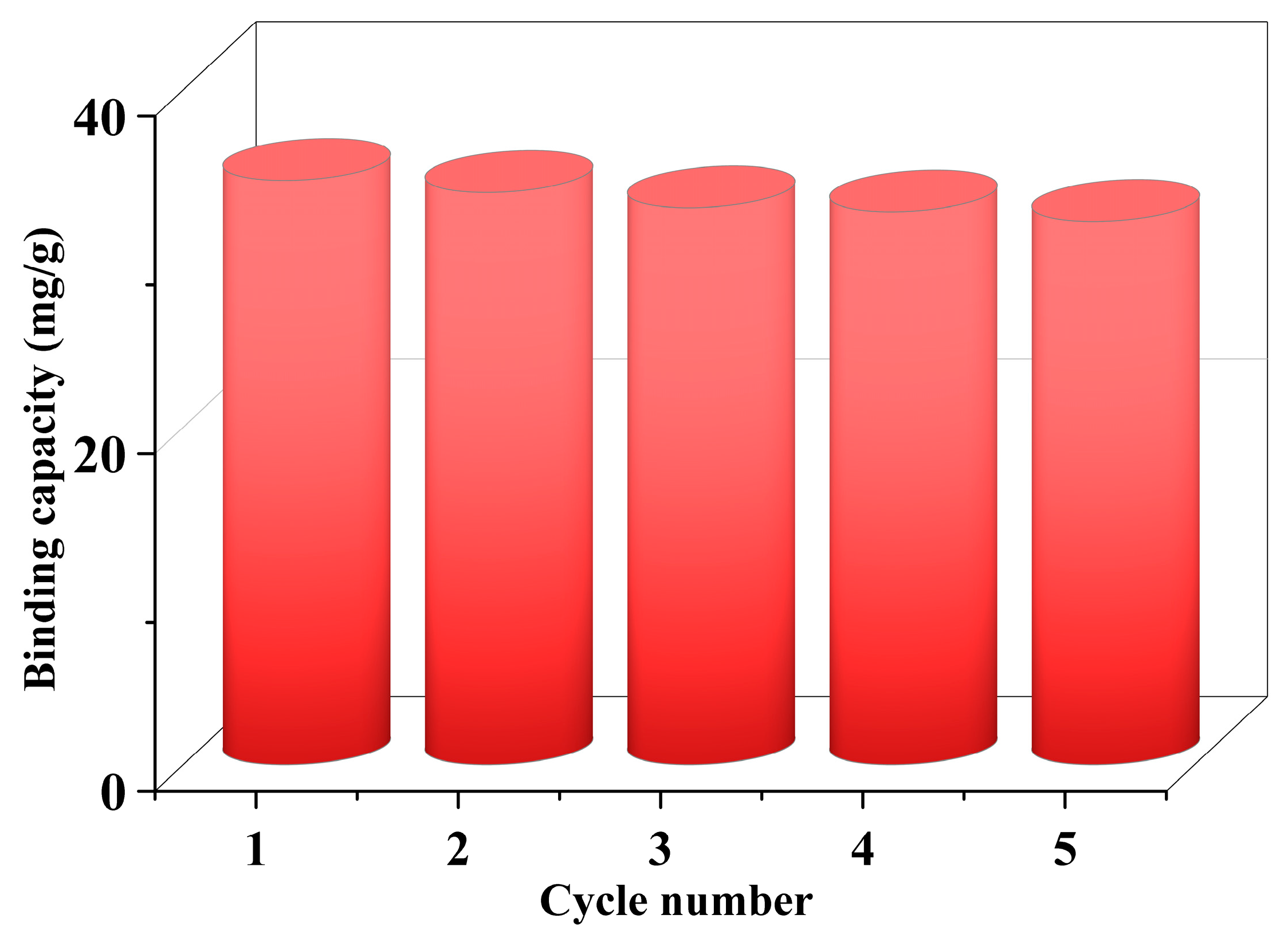 Polymers 15 00905 g008