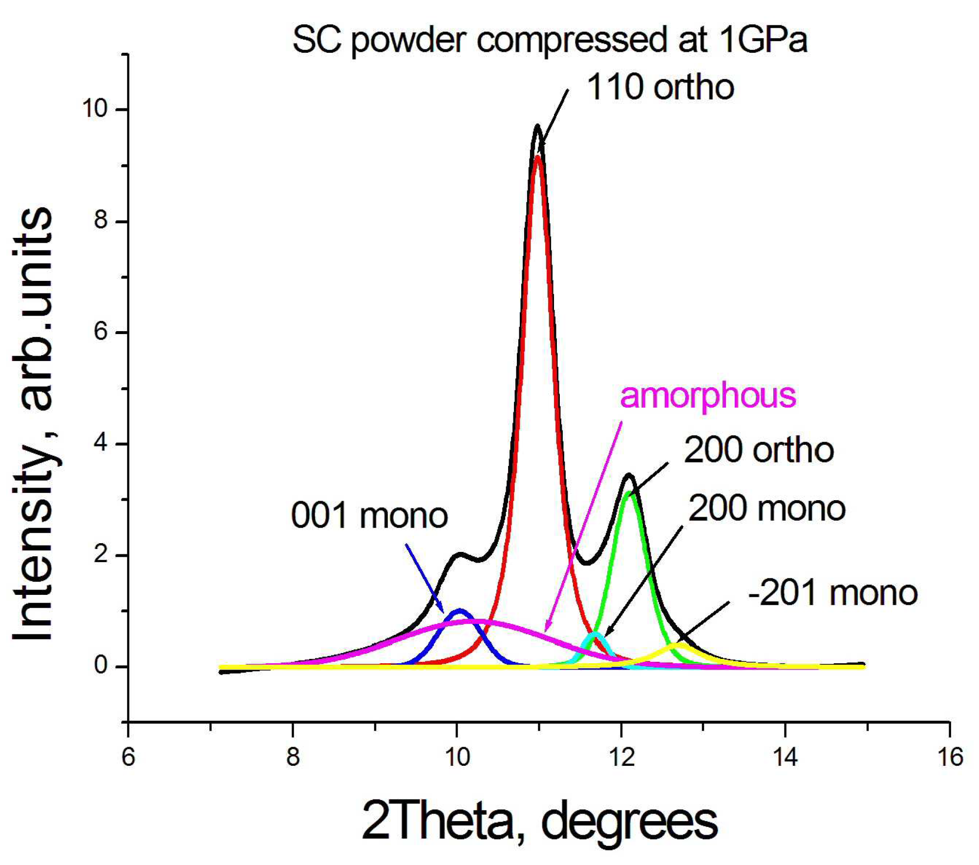 Polymers 15 00906 g003