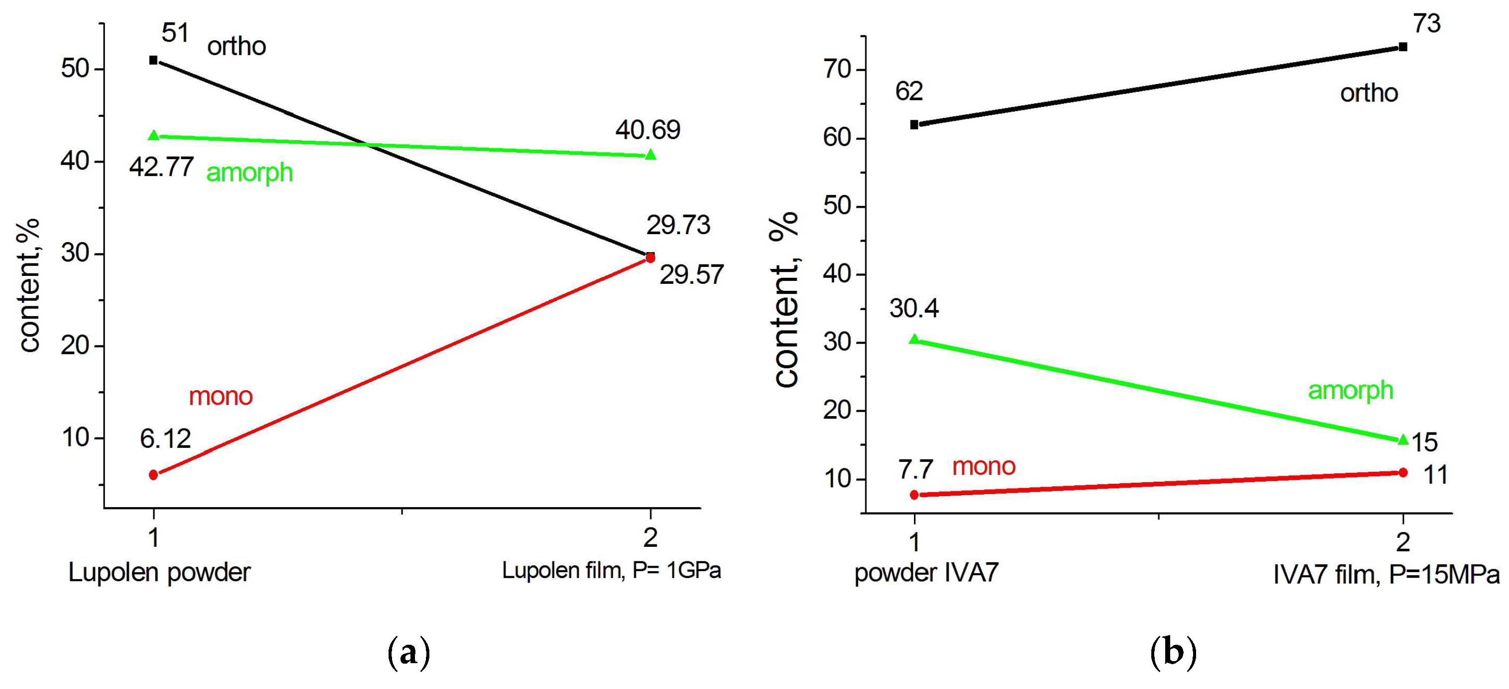 Polymers 15 00906 g010