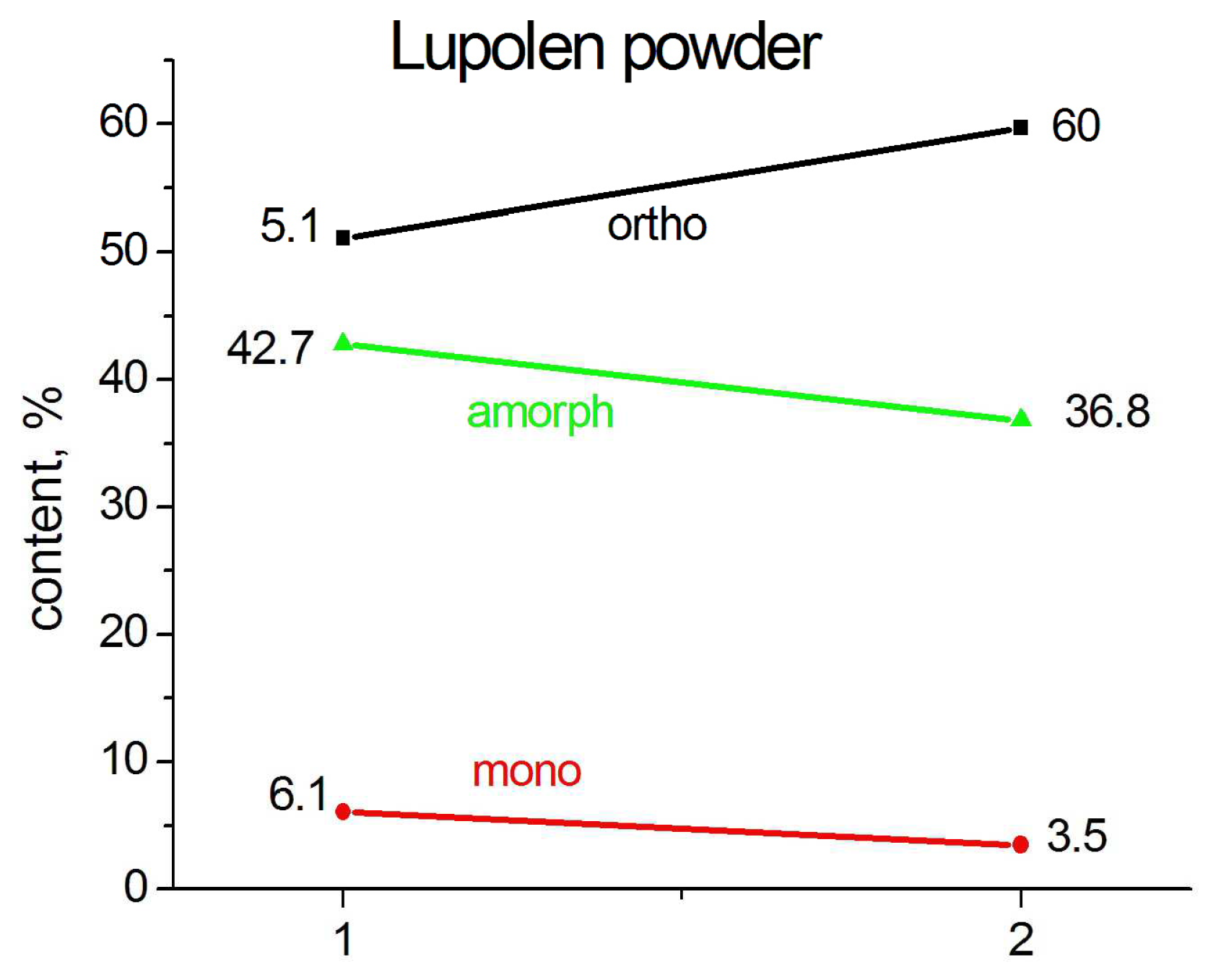 Polymers 15 00906 g011