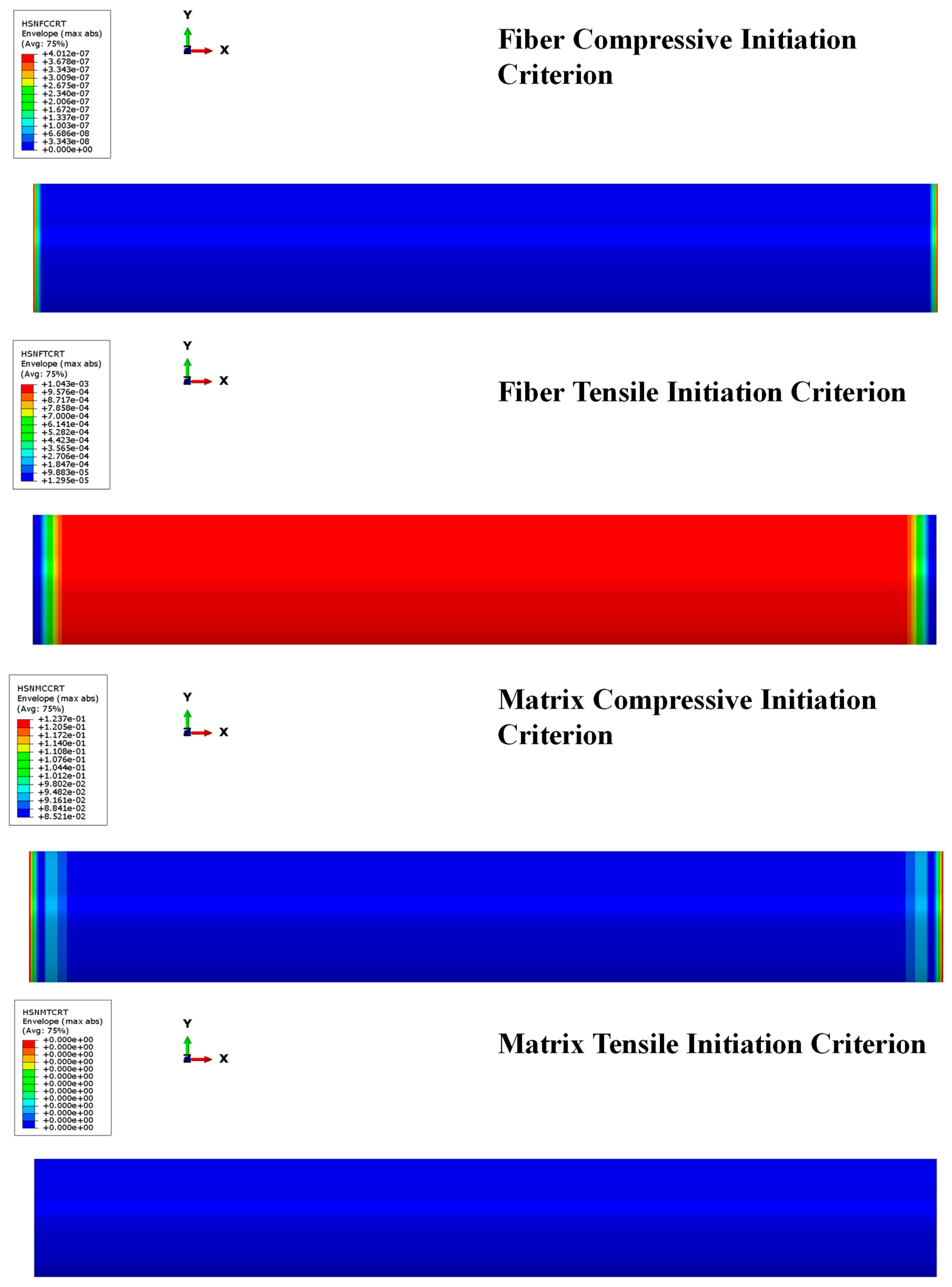 Polymers 15 00908 g011 550