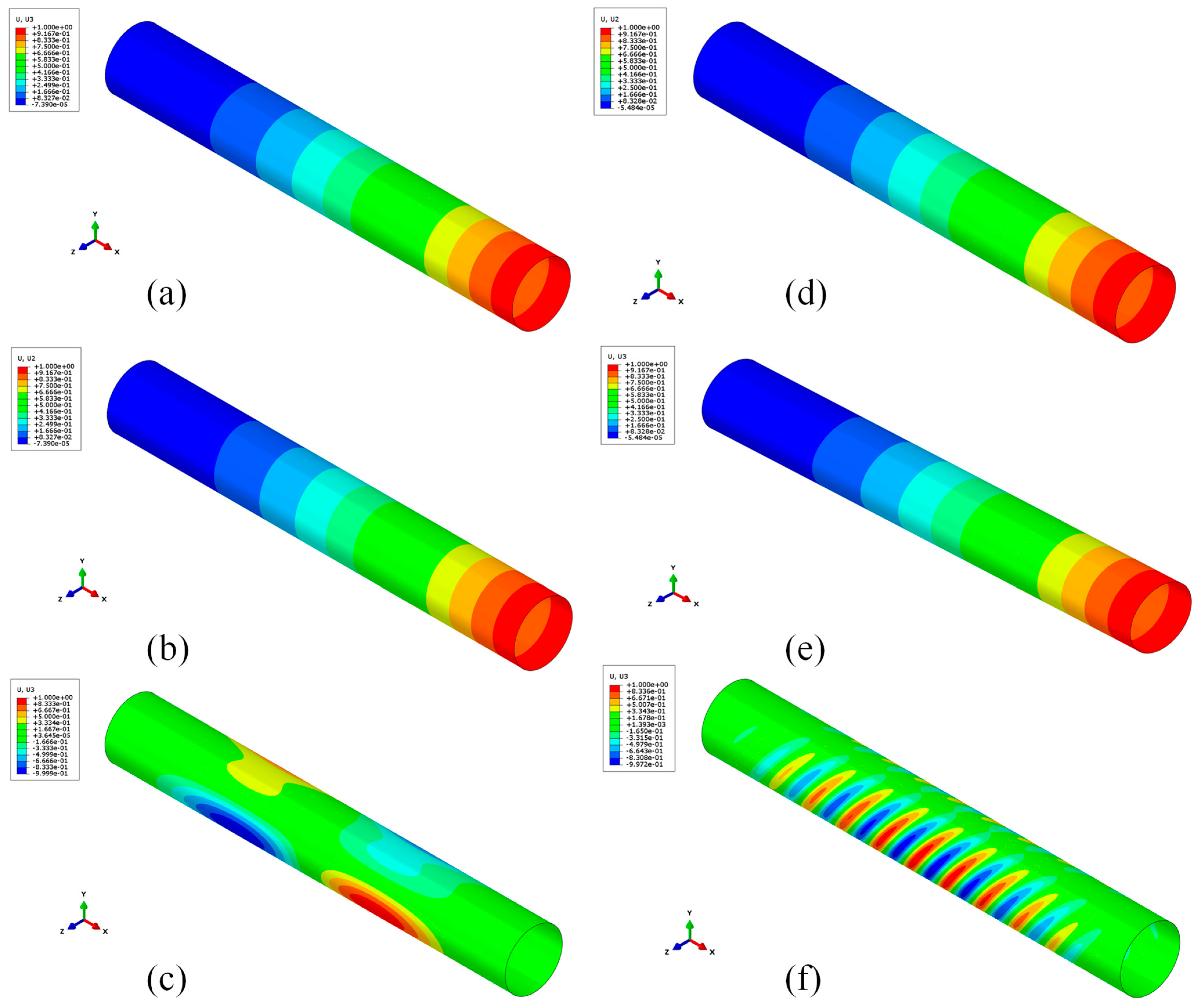 Polymers 15 00908 g012 550