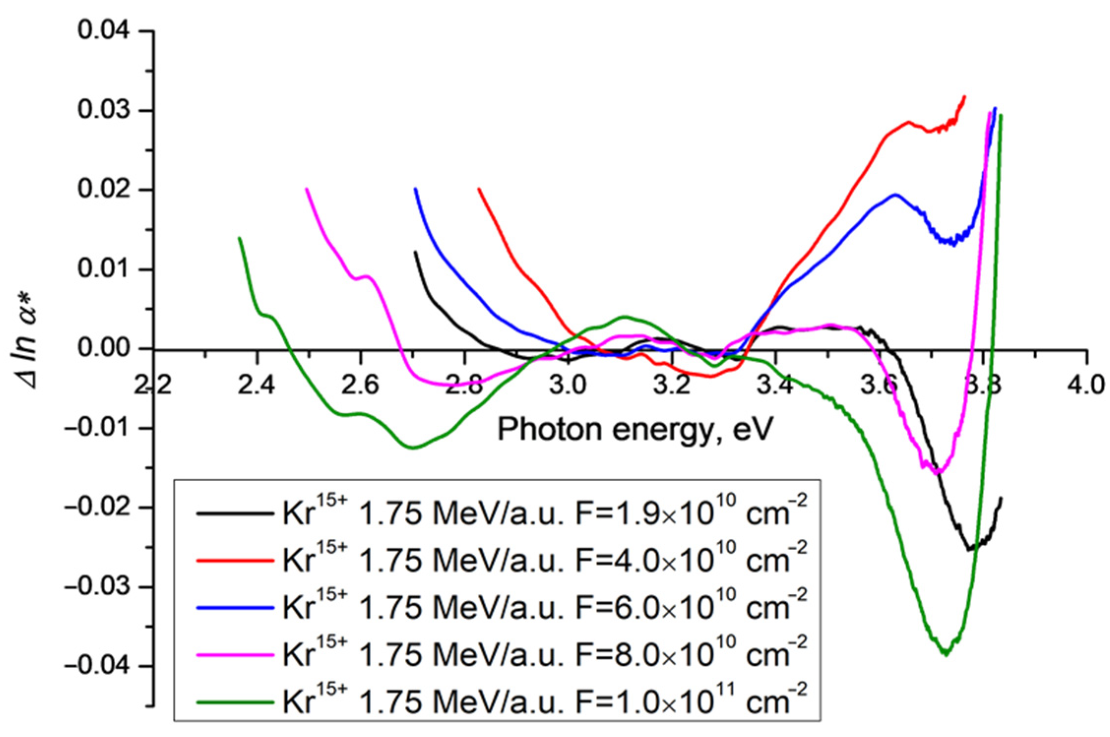 Polymers 15 00910 g003