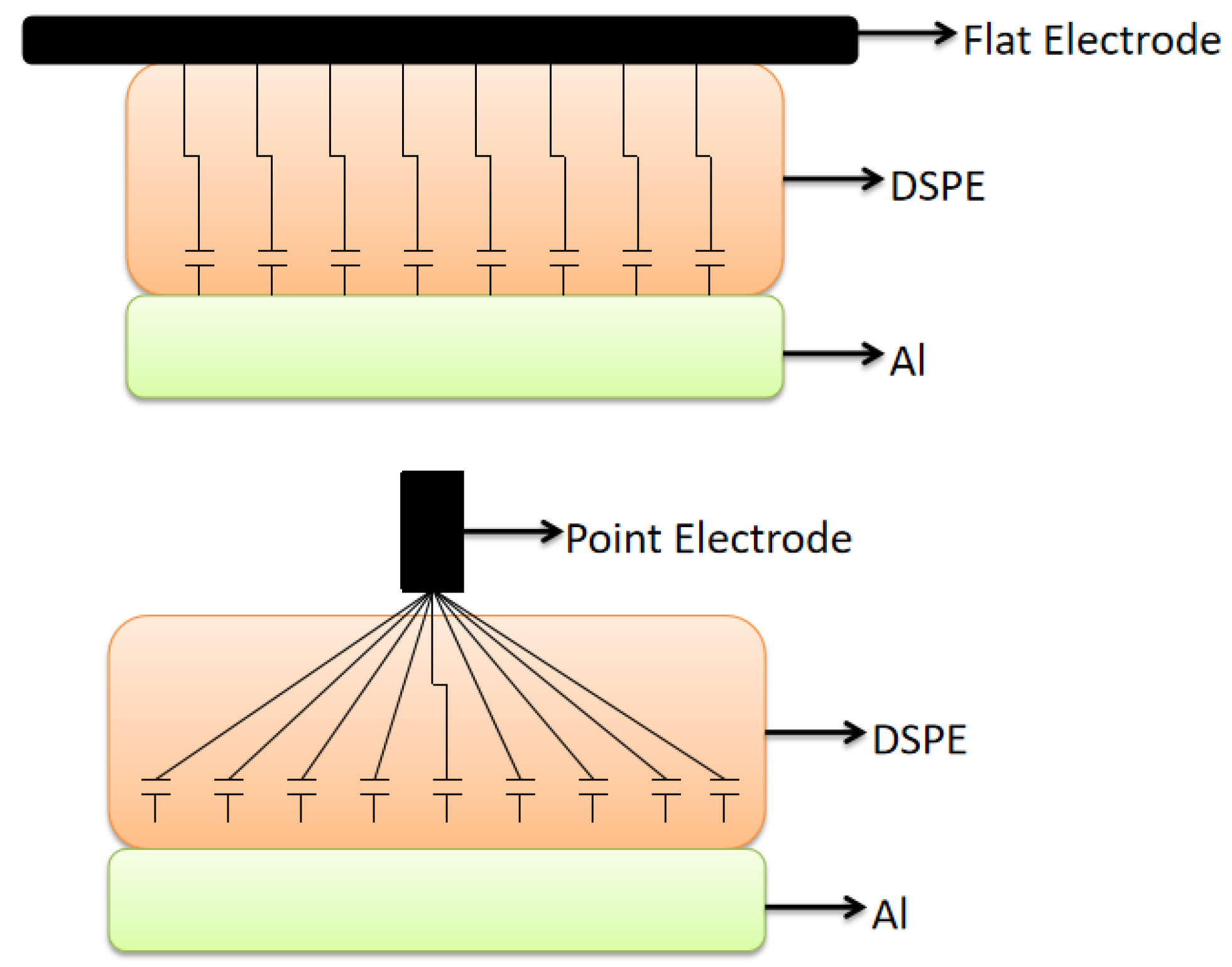 Polymers 15 00913 g004 550