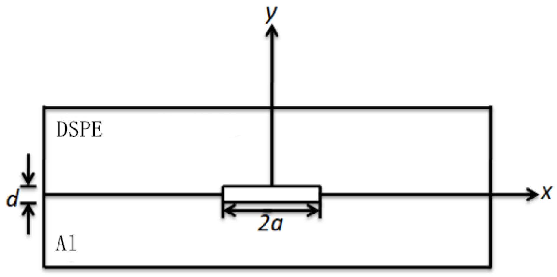 Polymers 15 00913 g006 550