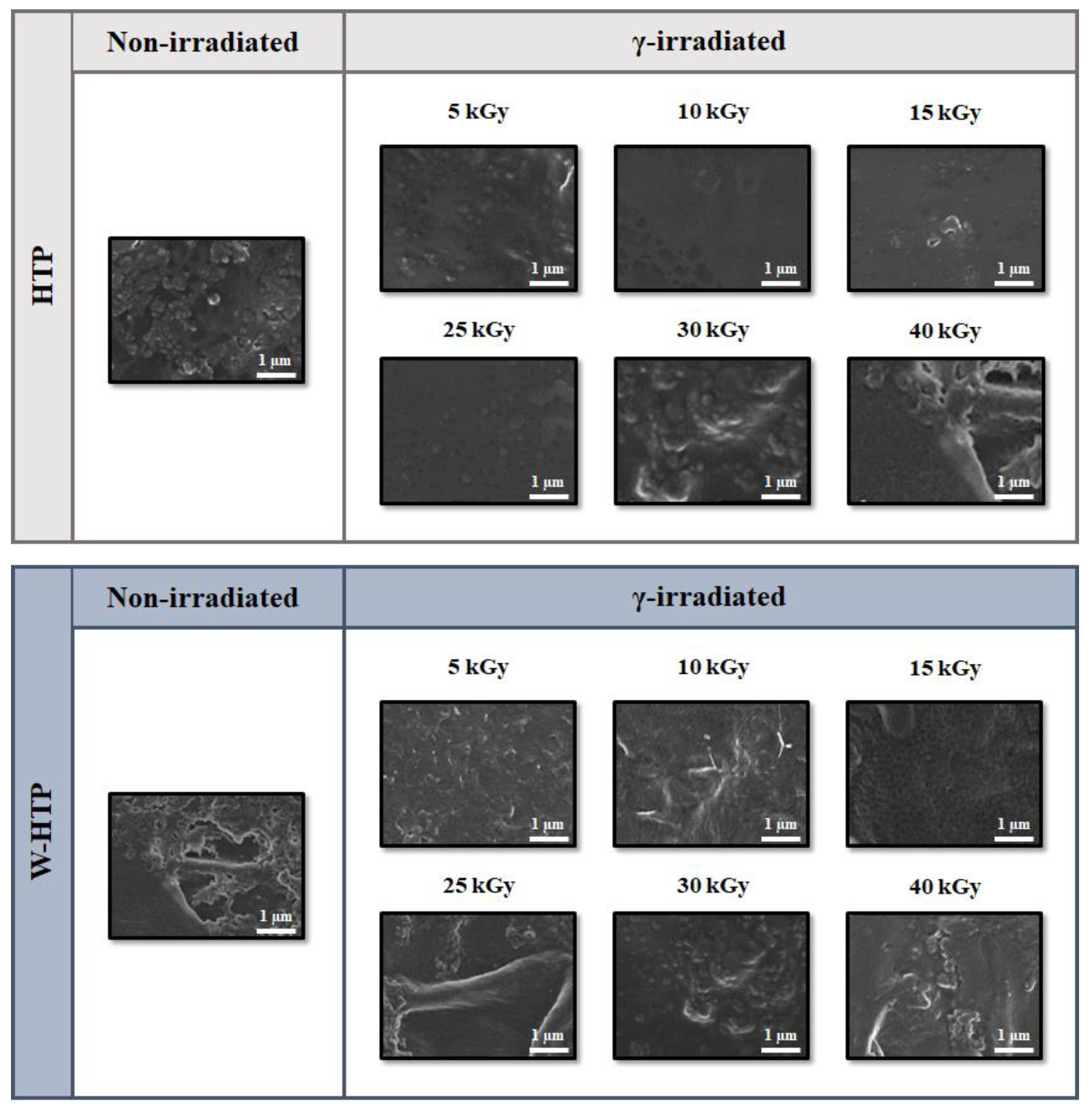 Polymers 15 00914 g001