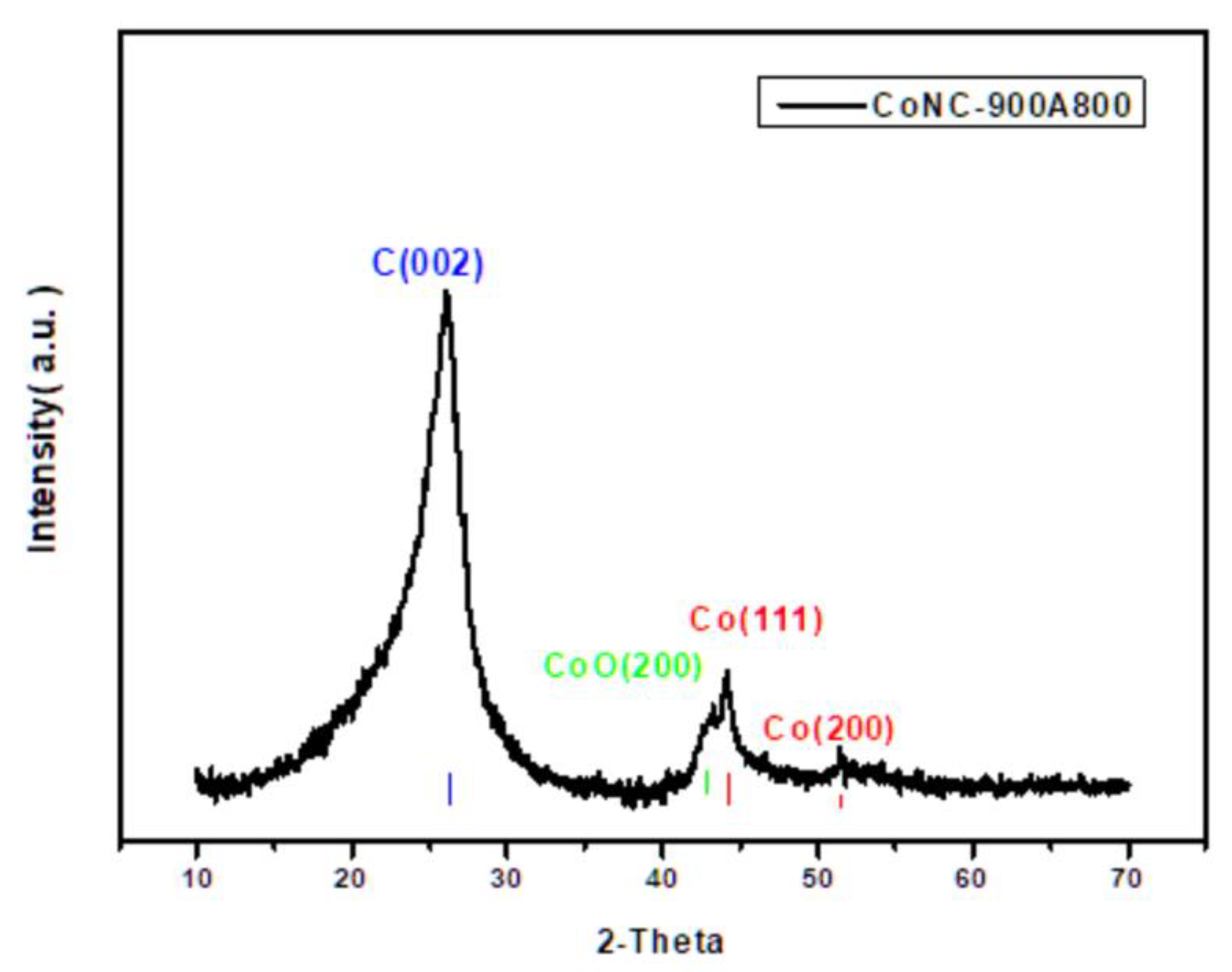 Polymers 15 00915 g004