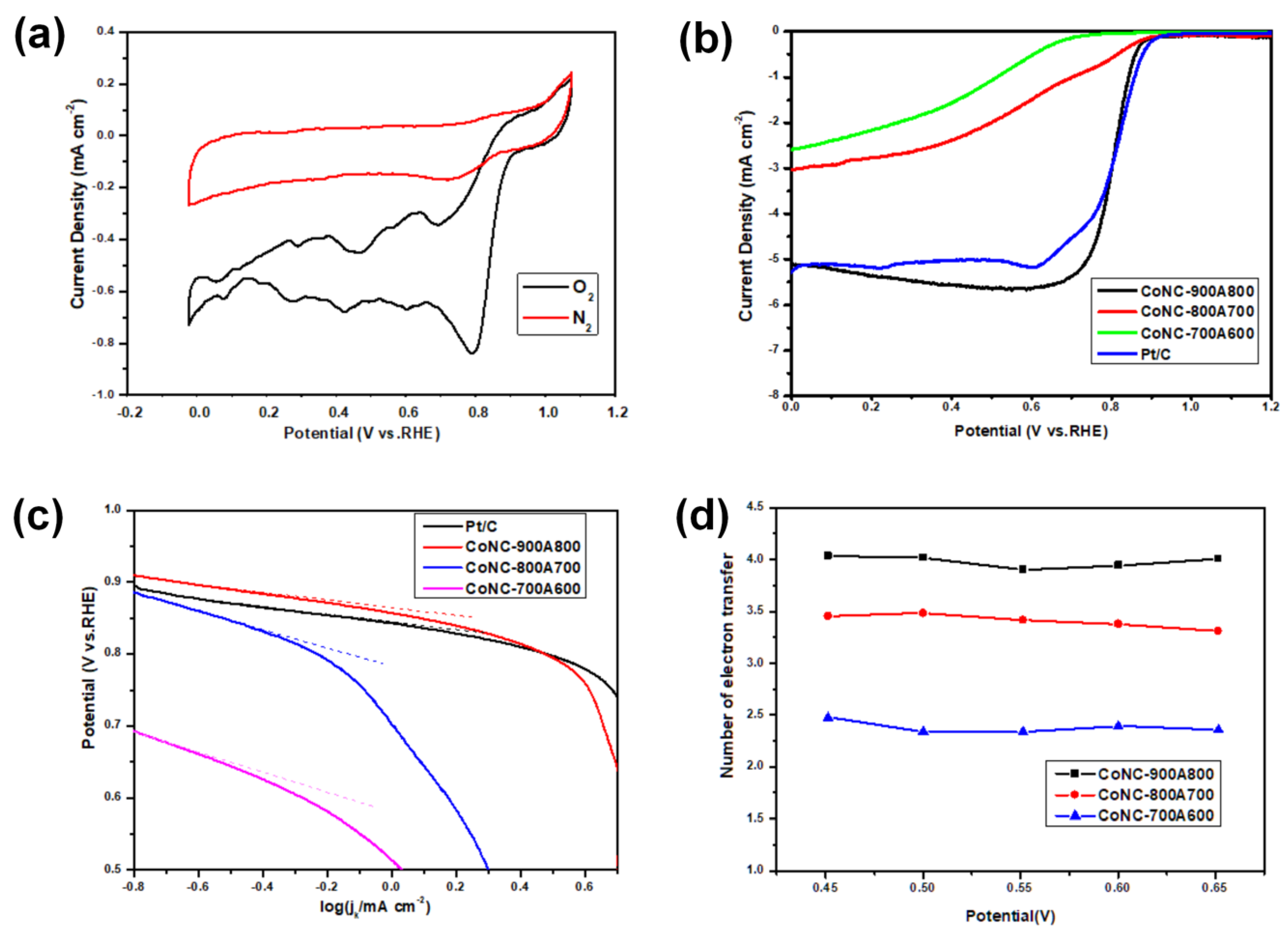 Polymers 15 00915 g009