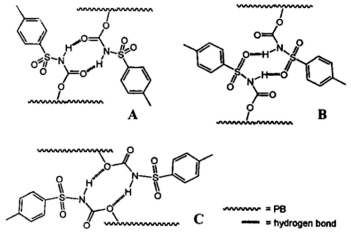 Polymers 15 00918 g005 550
