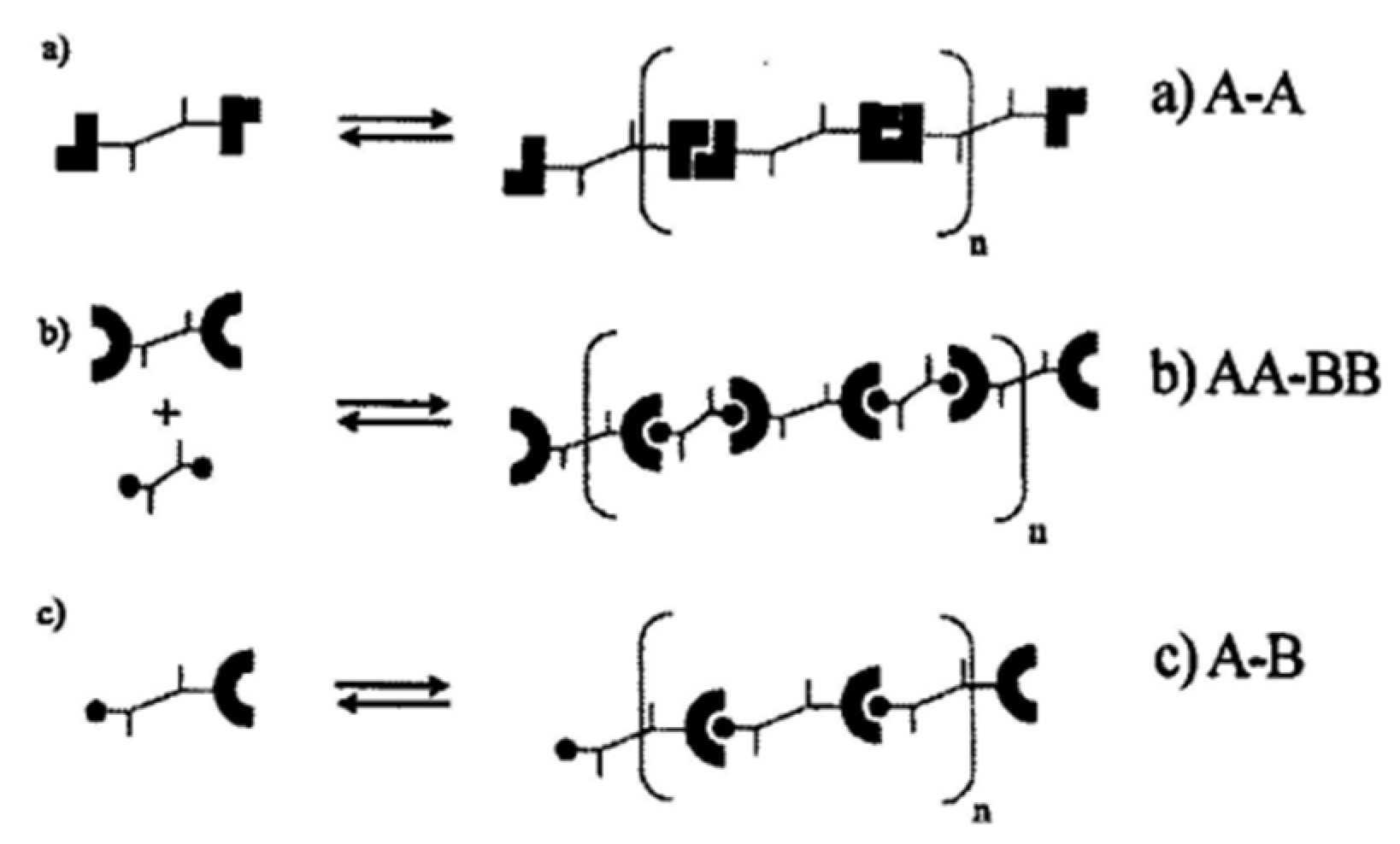 Polymers 15 00918 g006 550