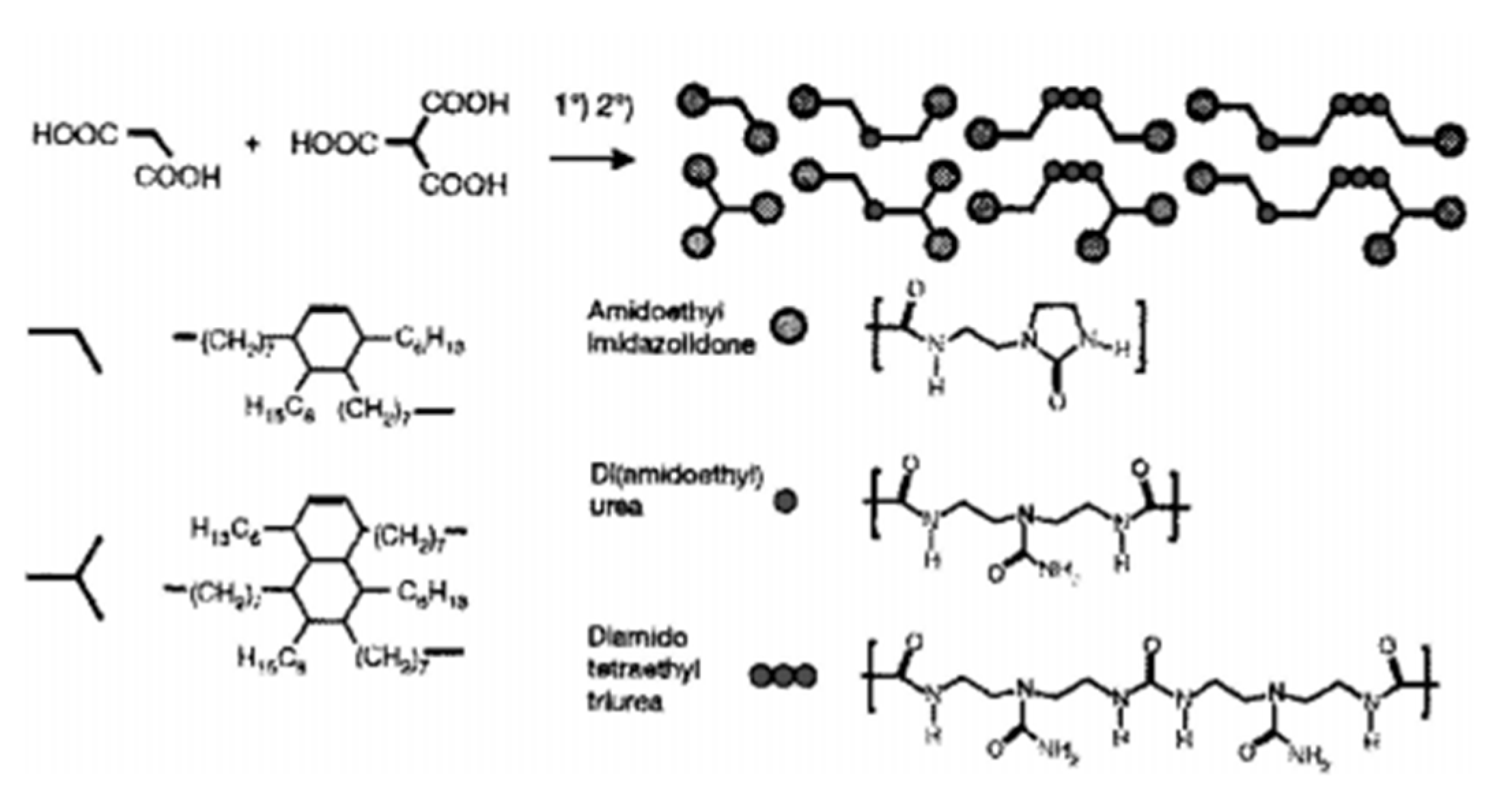 Polymers 15 00918 g007 550
