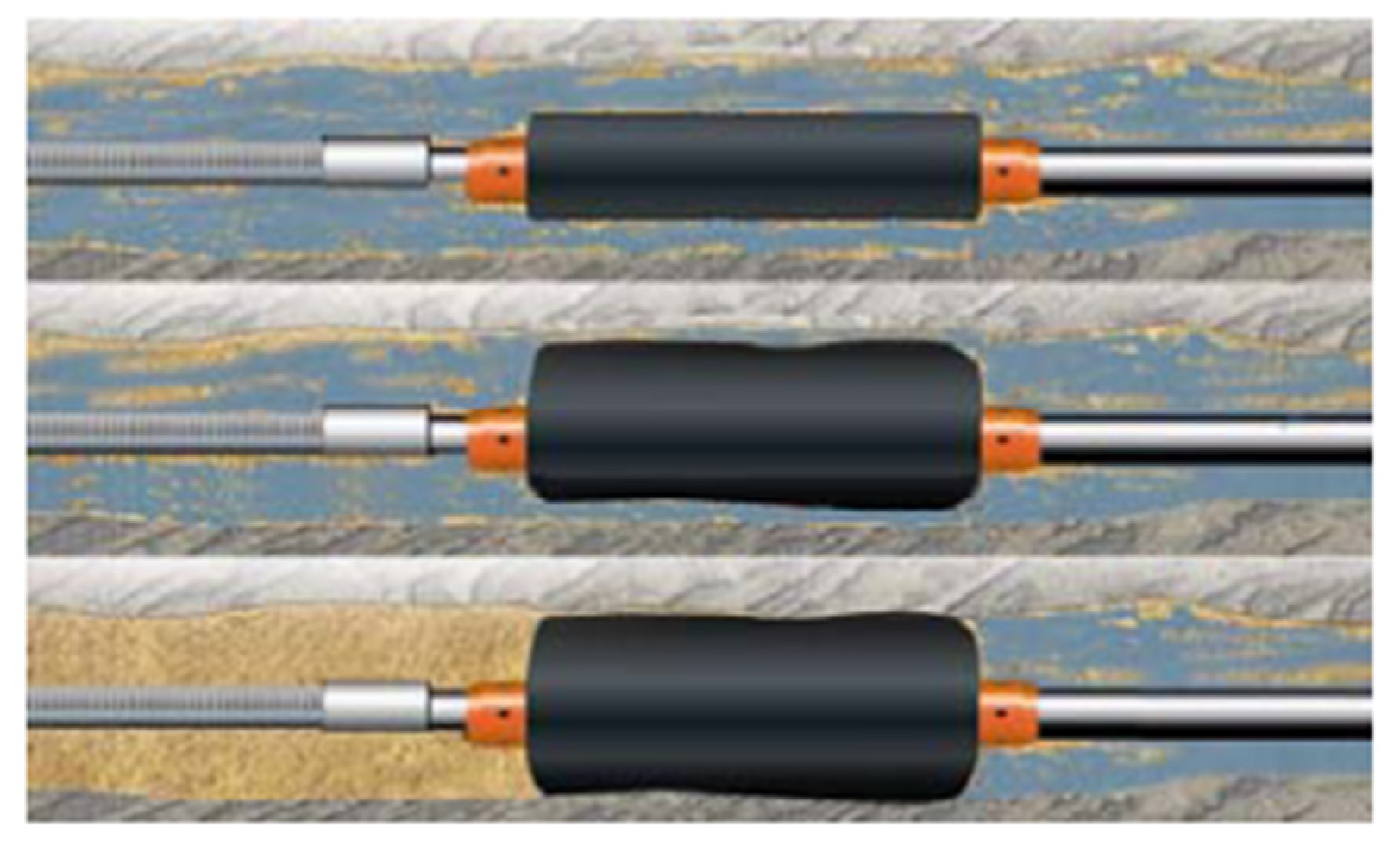 Polymers Free FullText Research Progress of Elastomer Materials