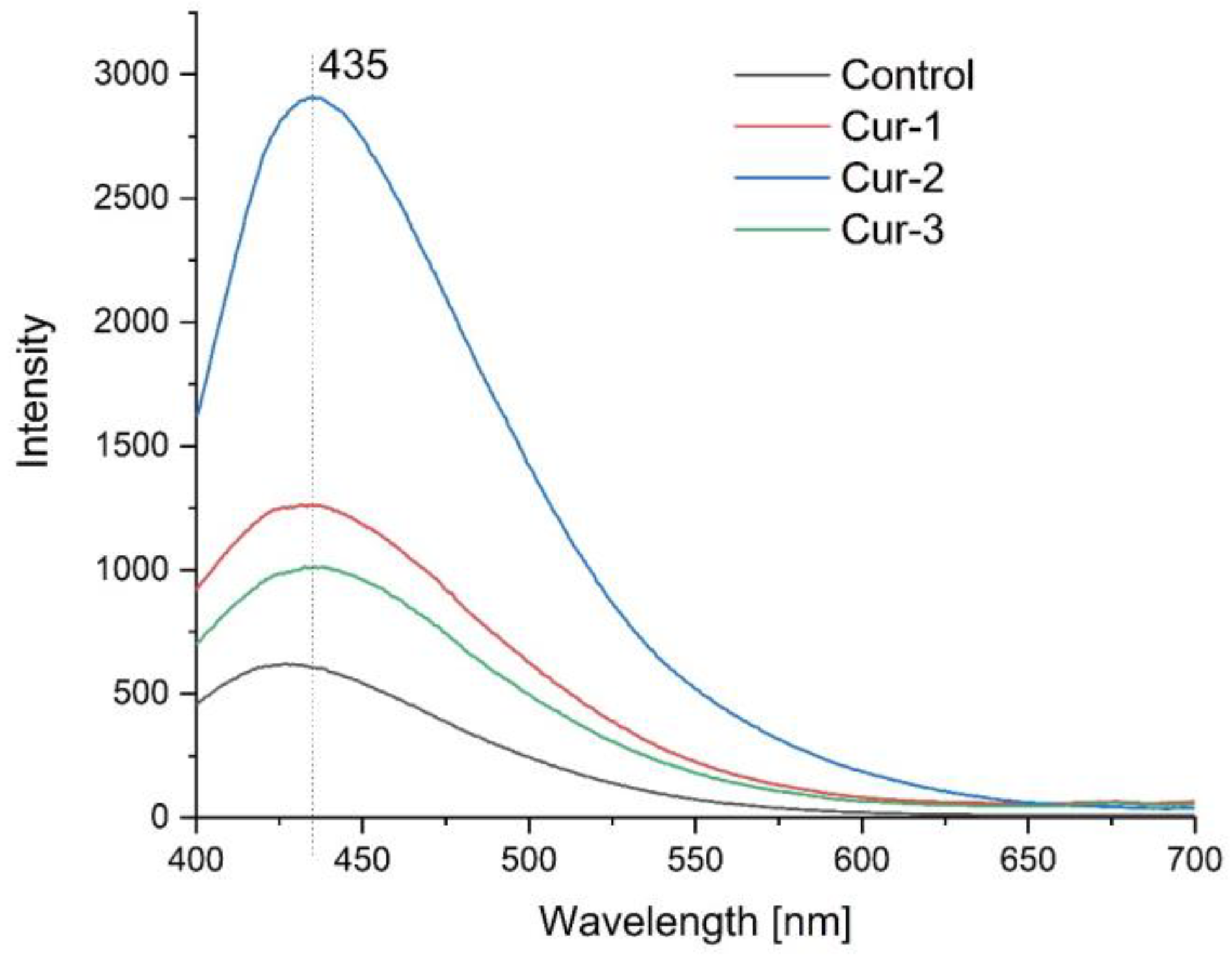 Polymers 15 00919 g004