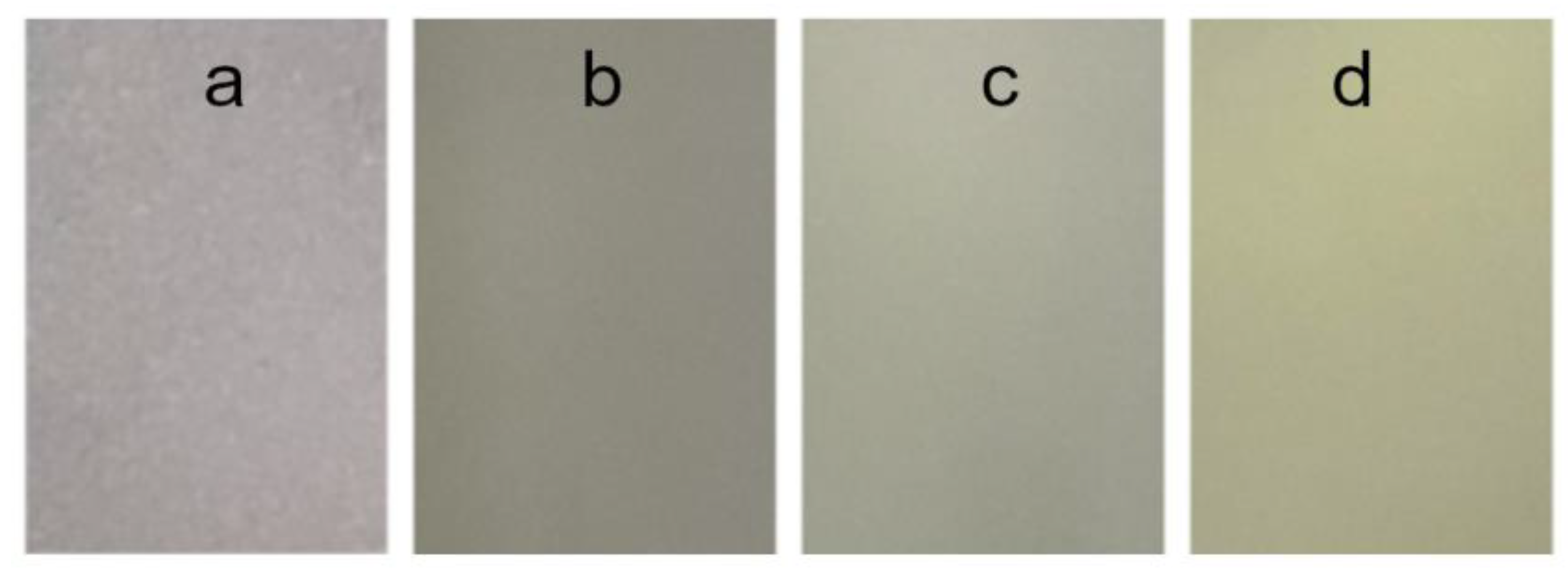 Polymers 15 00919 g005