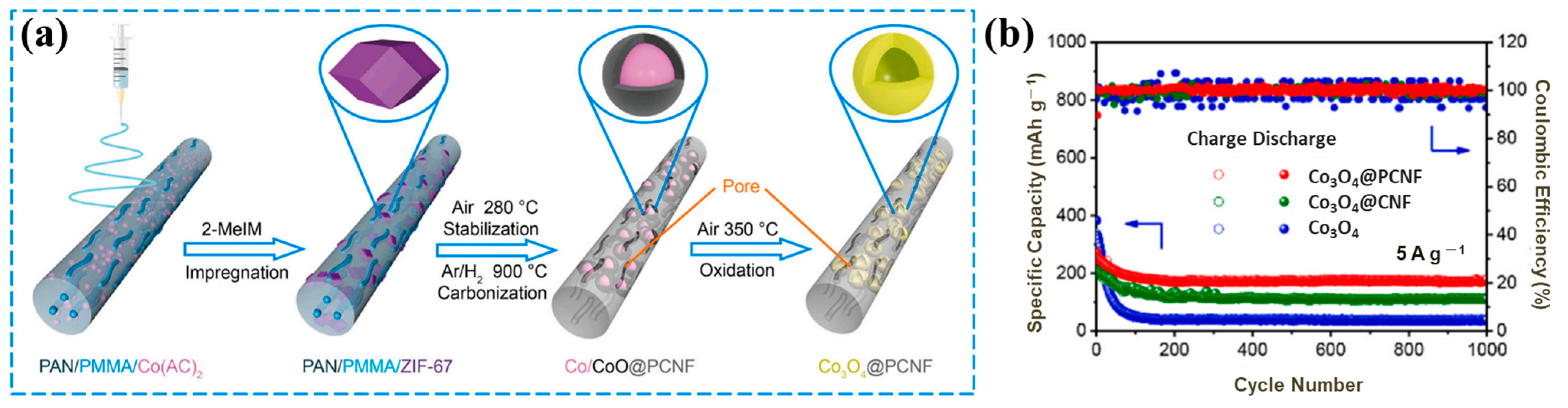 Polymers 15 00921 g010