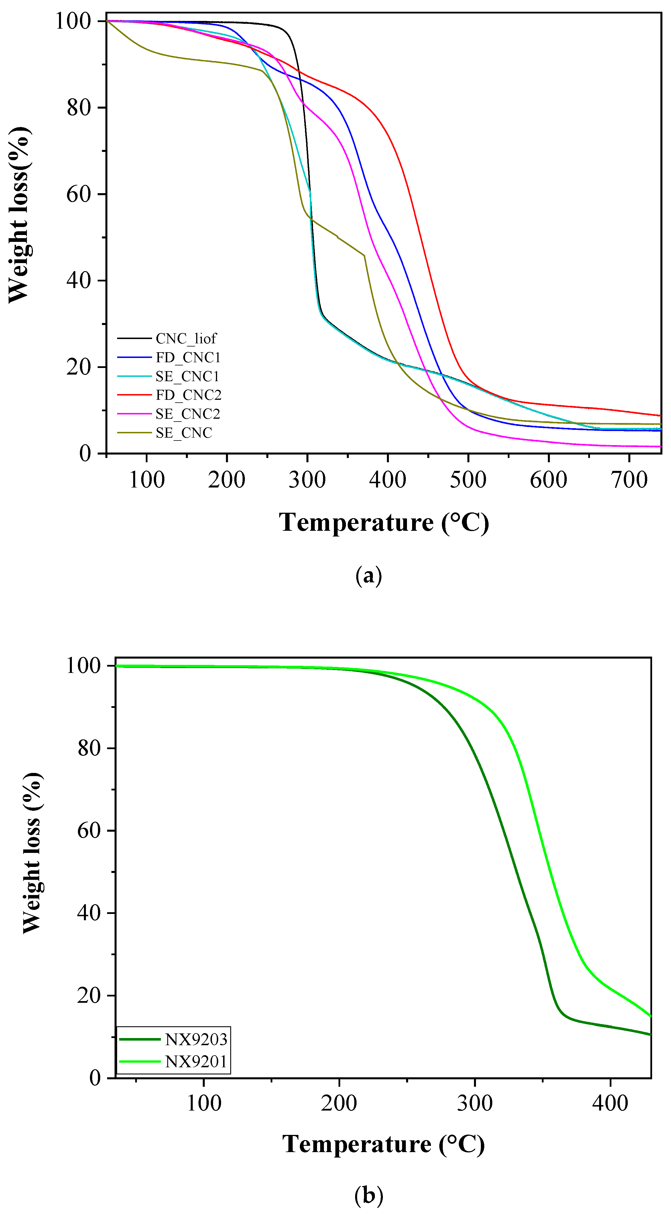 Polymers 15 00923 g003 Polymers 15 00923 g003
