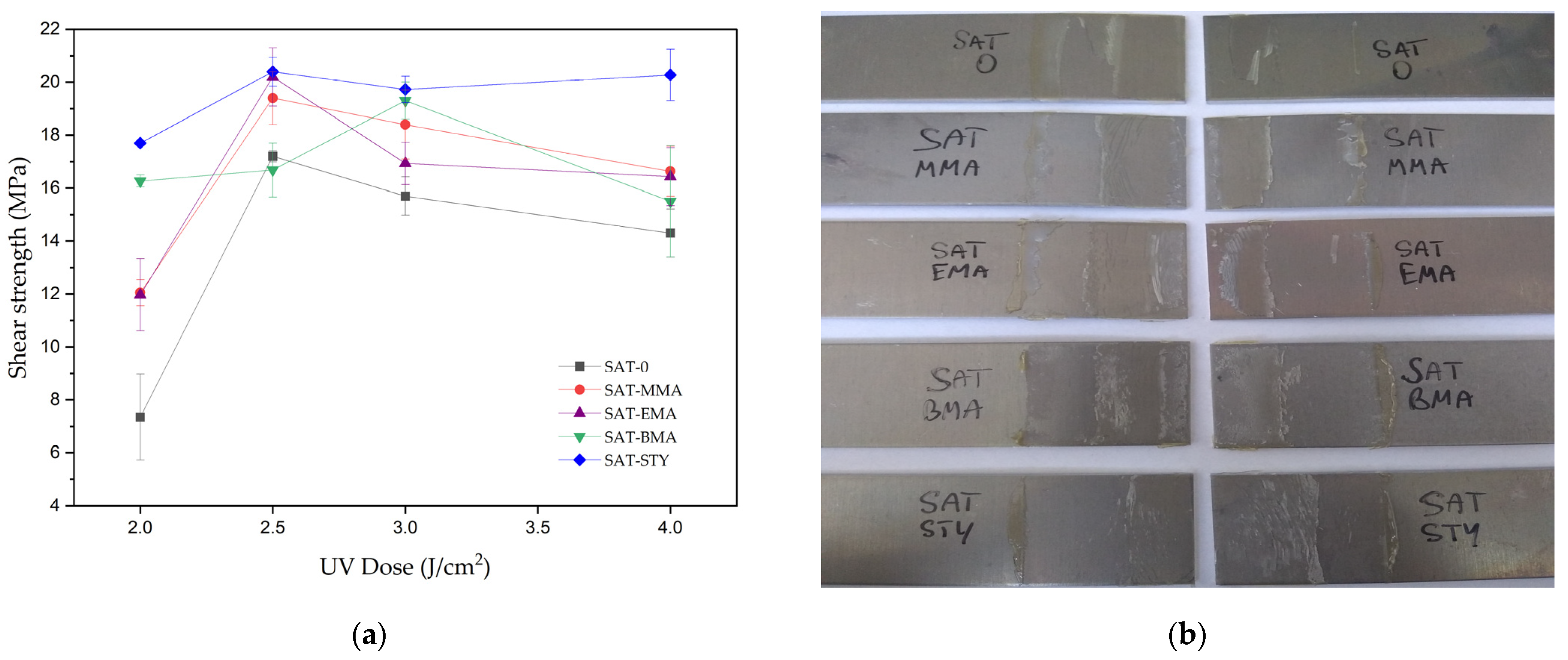 Polymers 15 00926 g009 550