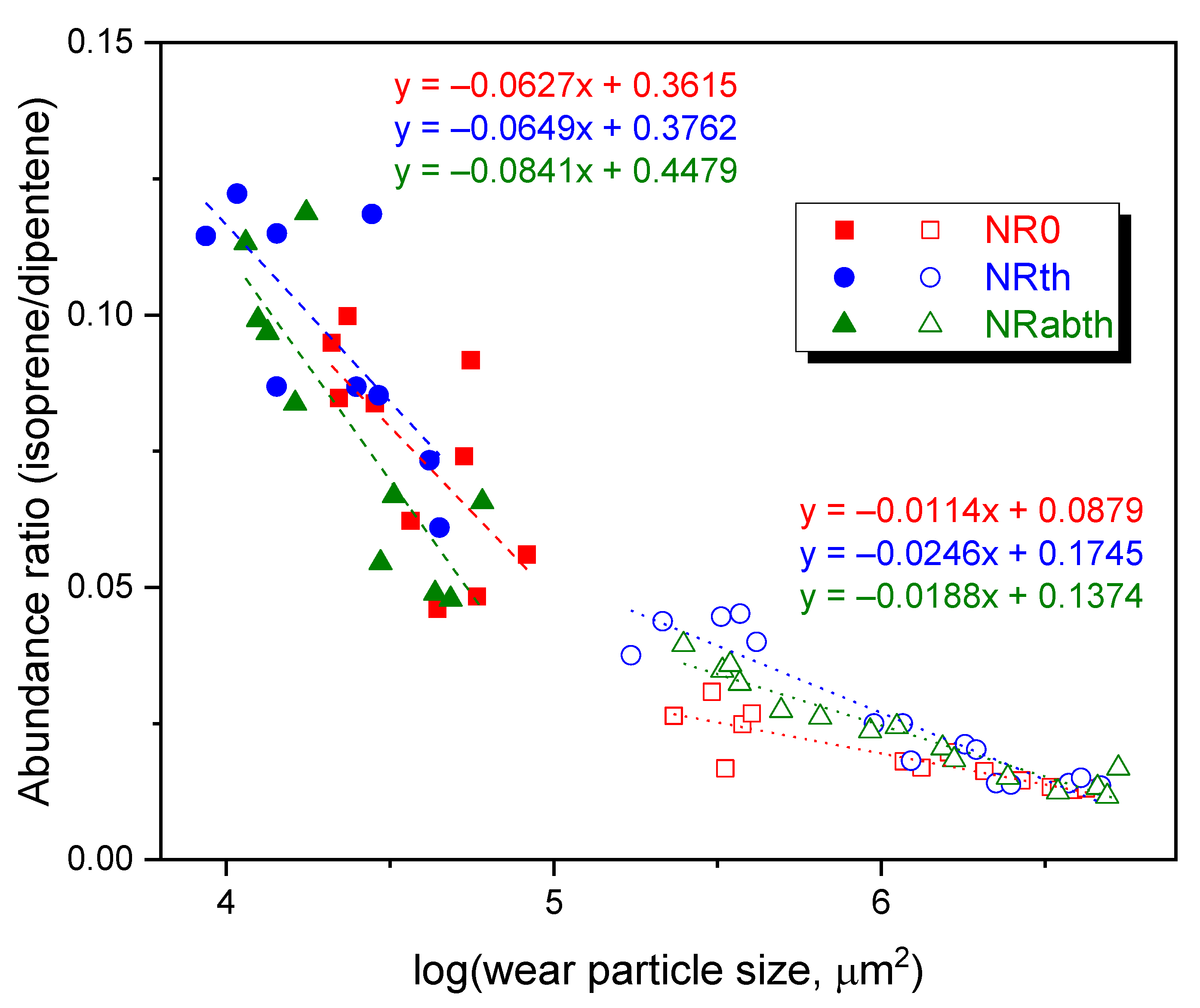 Polymers 15 00929 g005 Polymers 15 00929 g005