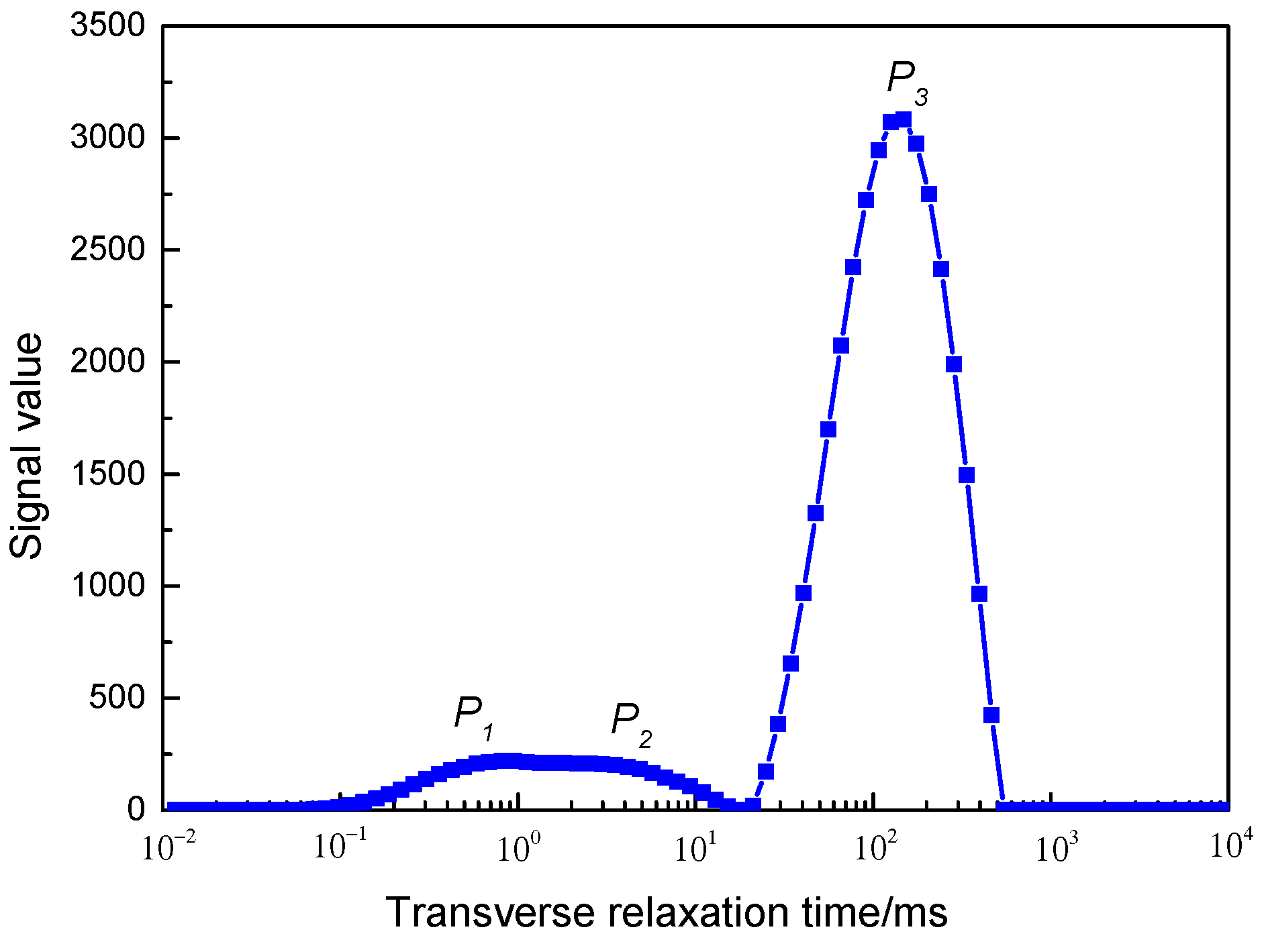 Polymers 15 00930 g003 550