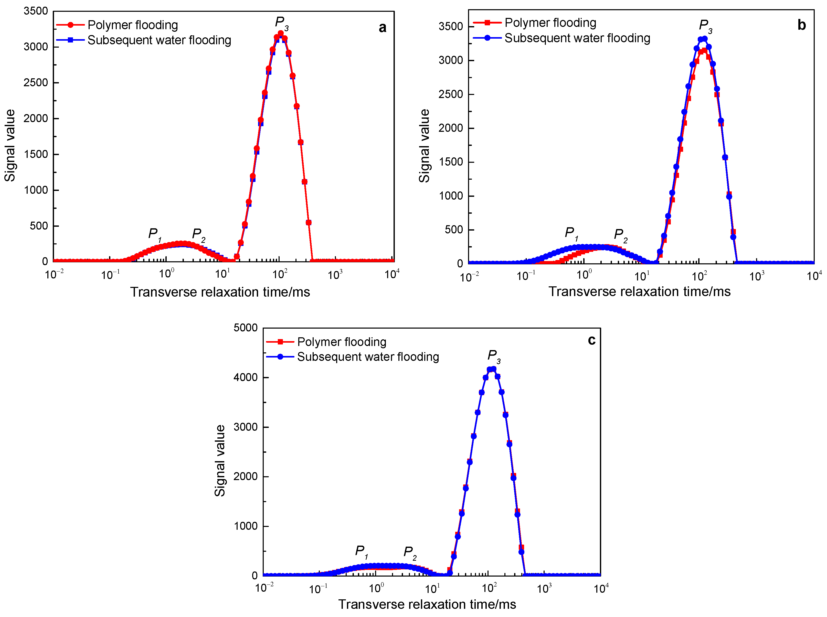 Polymers 15 00930 g010 550