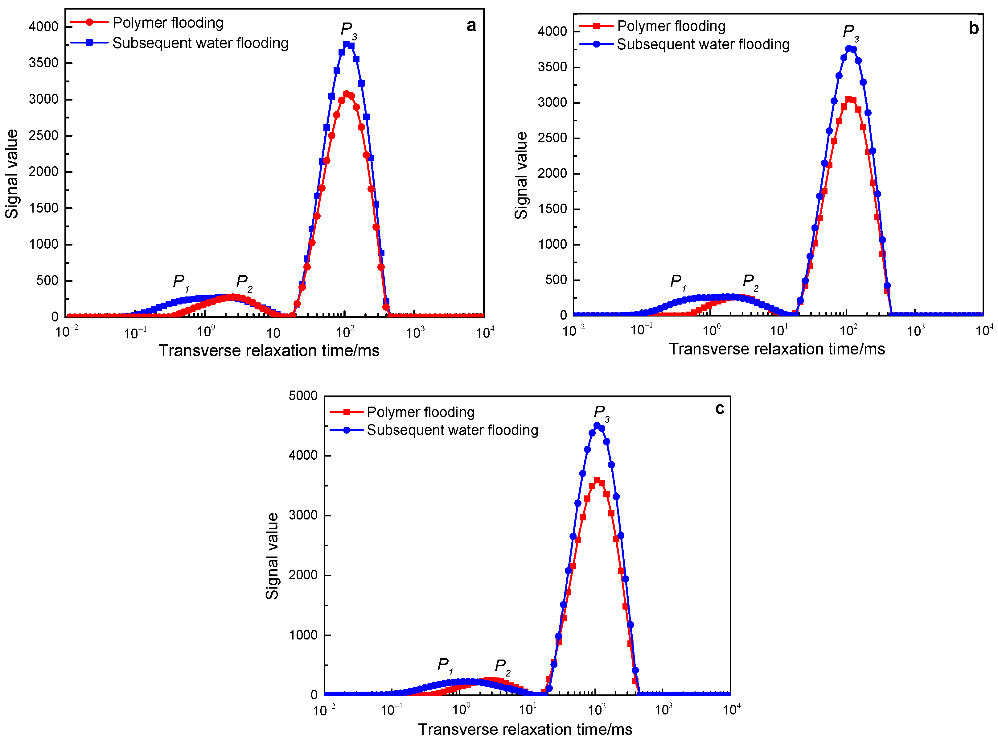 Polymers 15 00930 g011 550