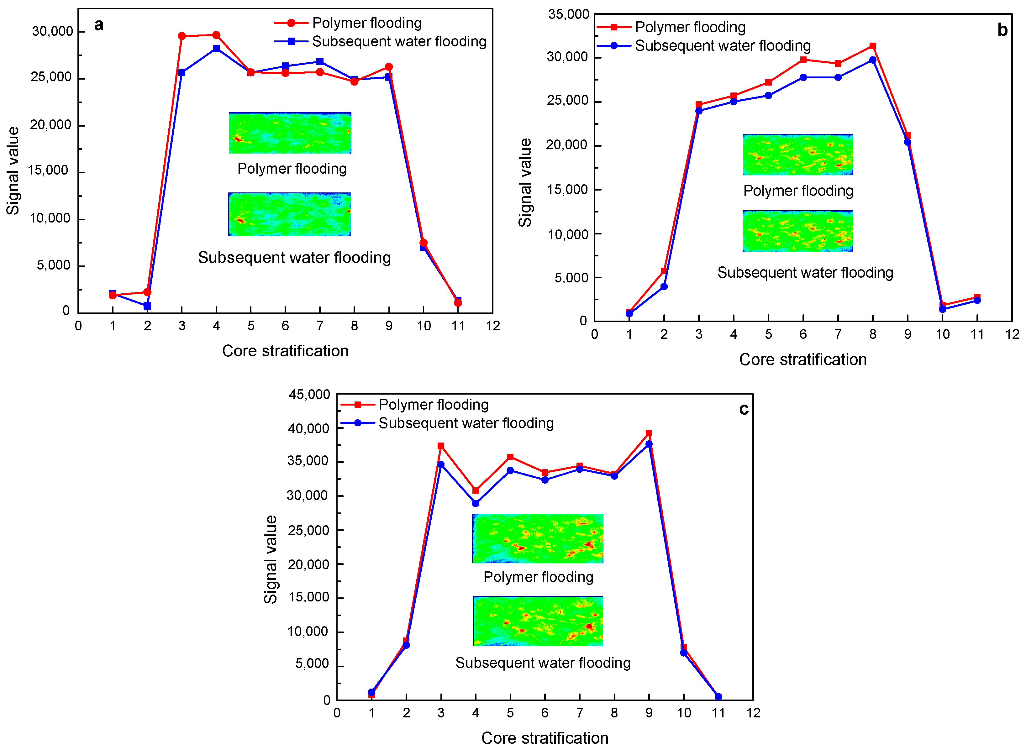 Polymers 15 00930 g012 550