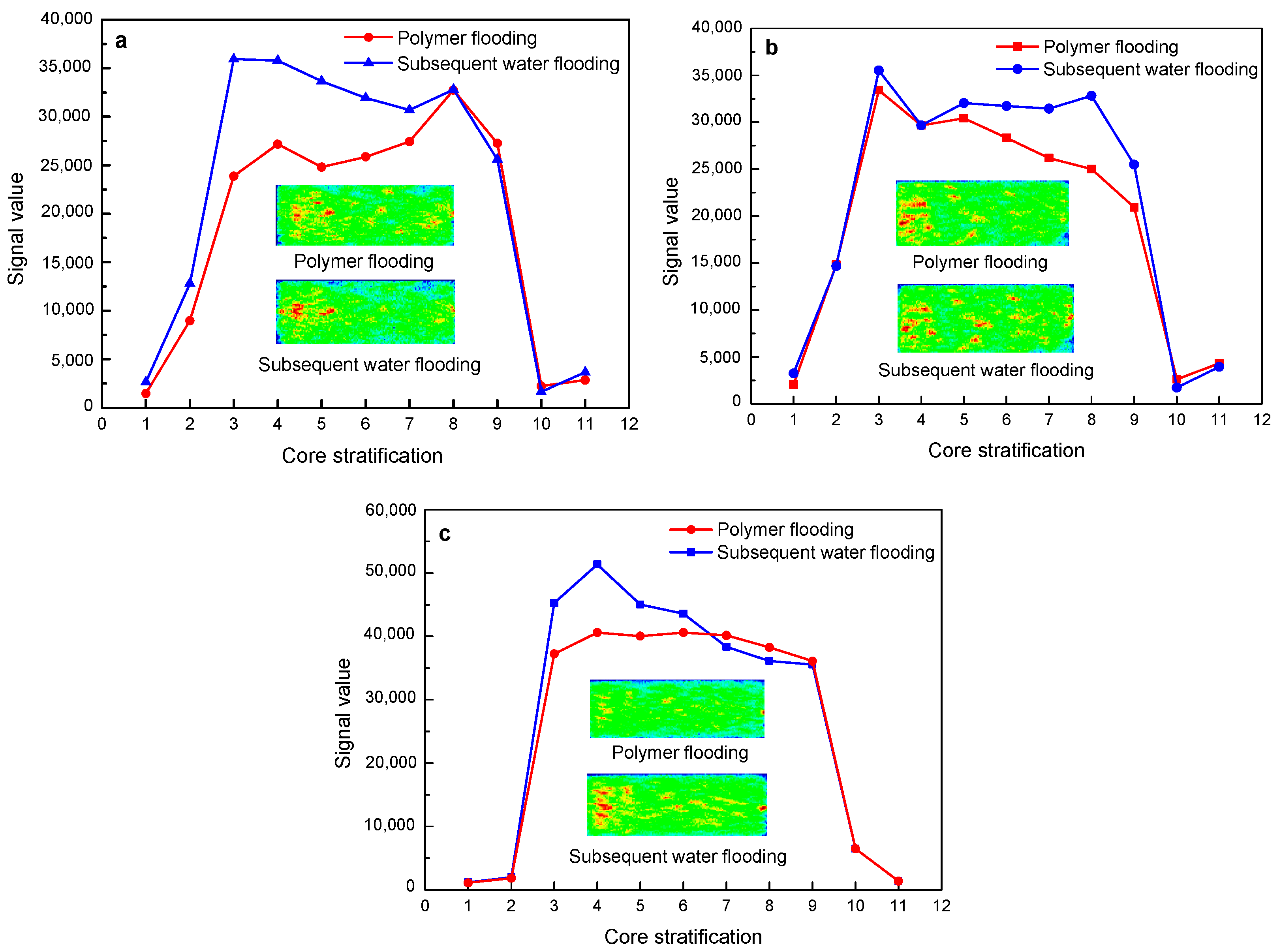 Polymers 15 00930 g014 550