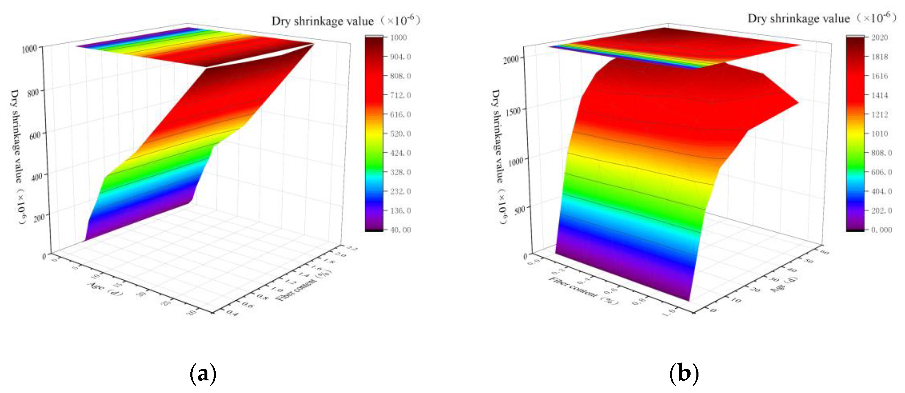 Polymers 15 00931 g019