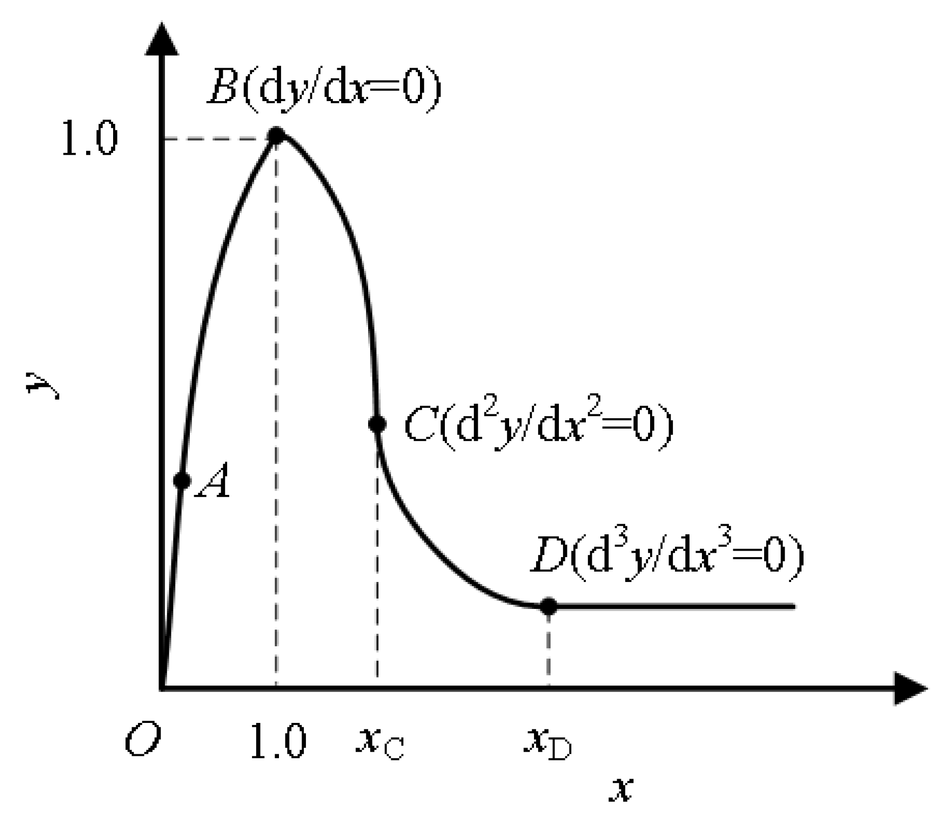 Polymers 15 00931 g021