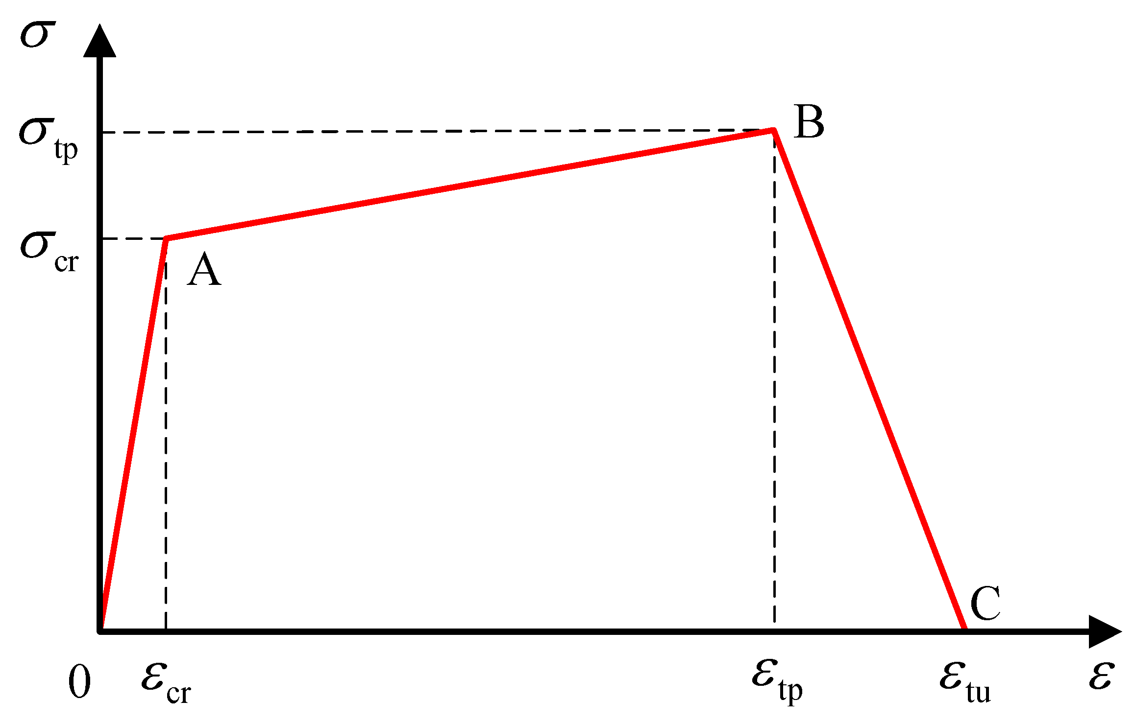 Polymers 15 00931 g026