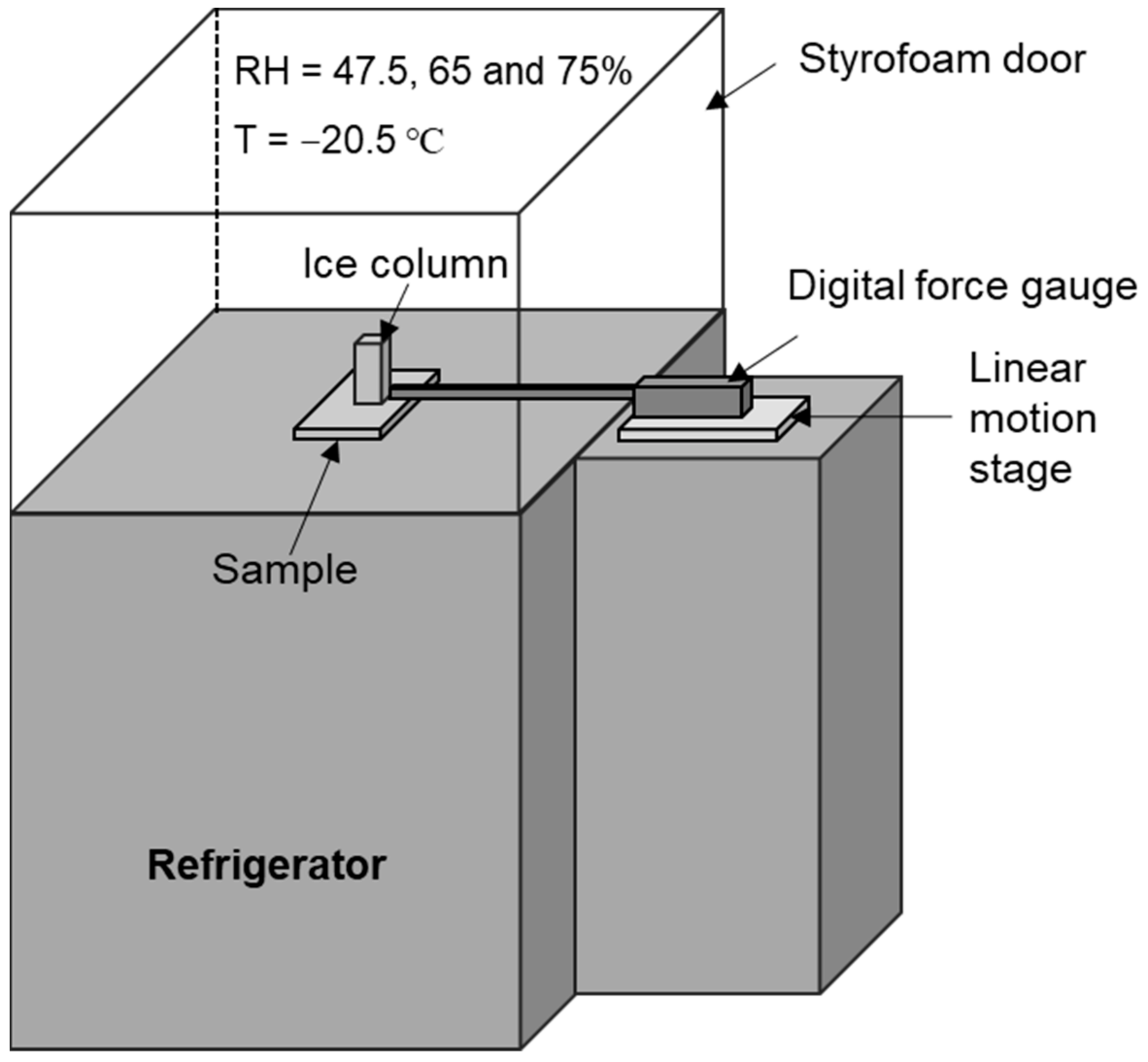 Polymers 15 00932 g001 Polymers 15 00932 g001