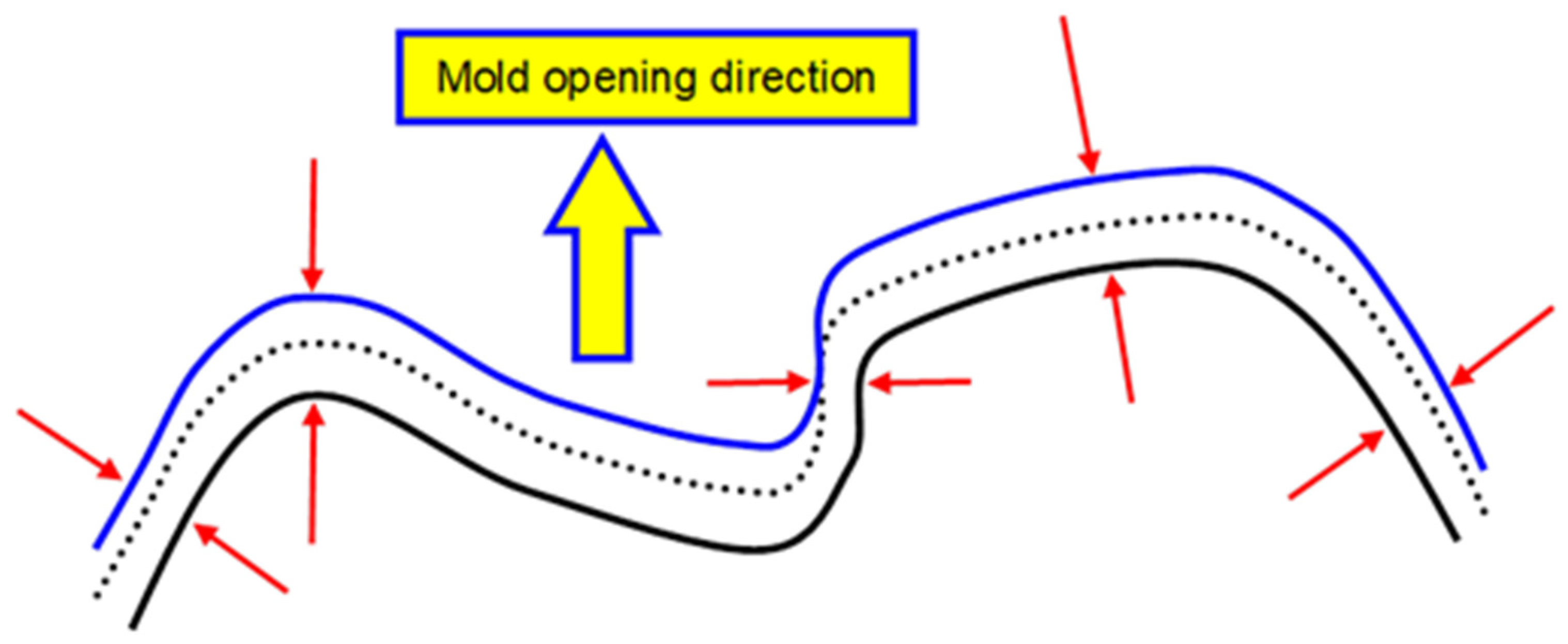 Polymers 15 00936 g001