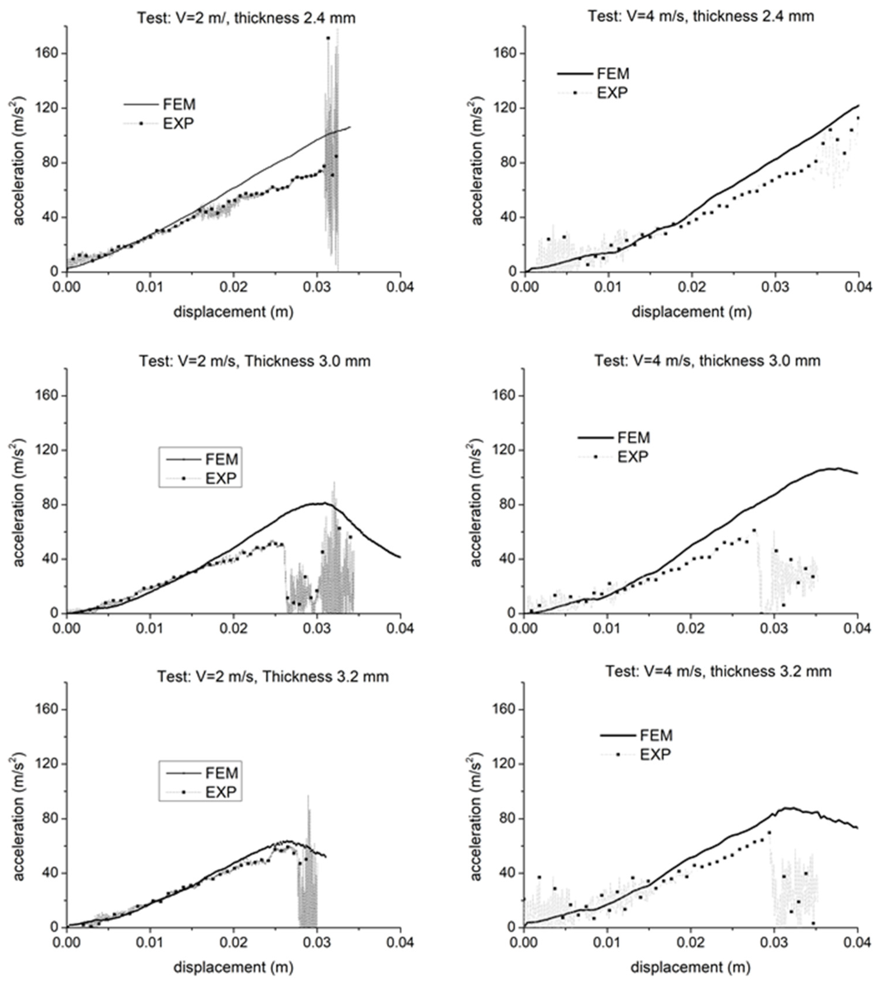Polymers 15 00936 g007