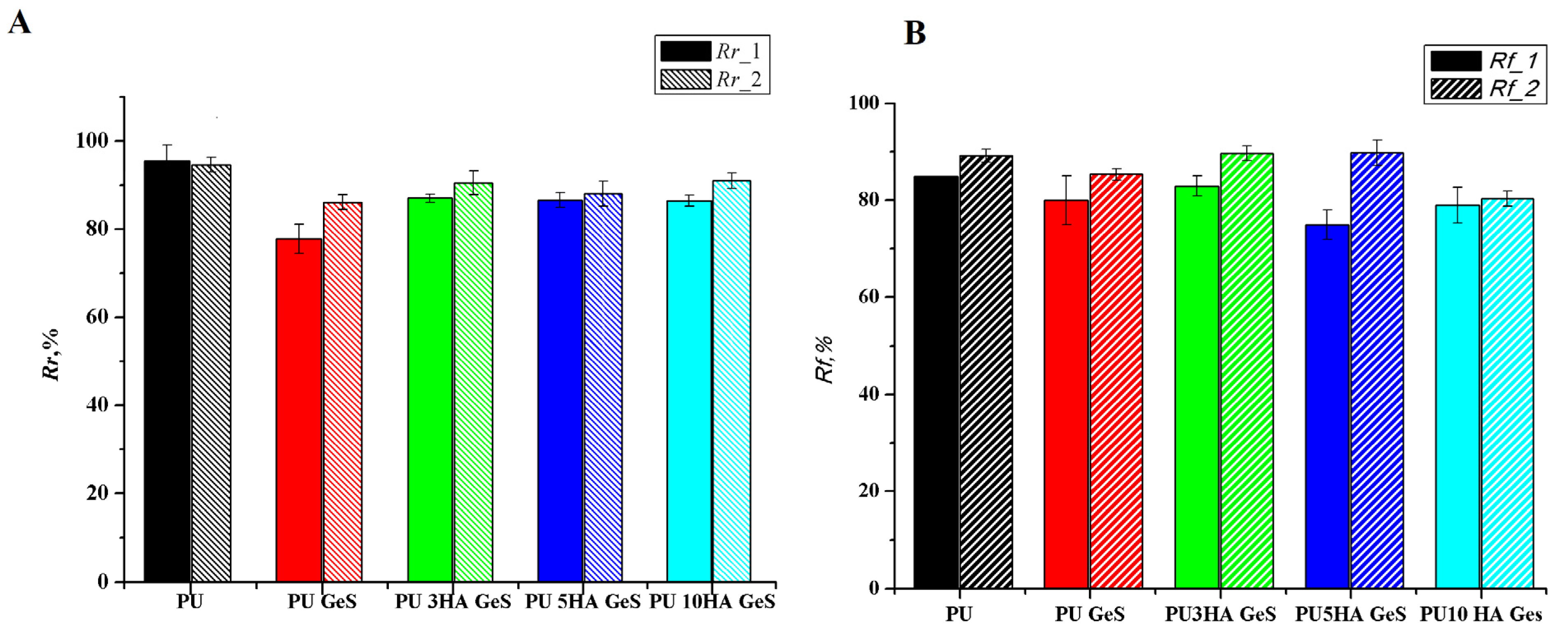 Polymers 15 00938 g006 Polymers 15 00938 g006