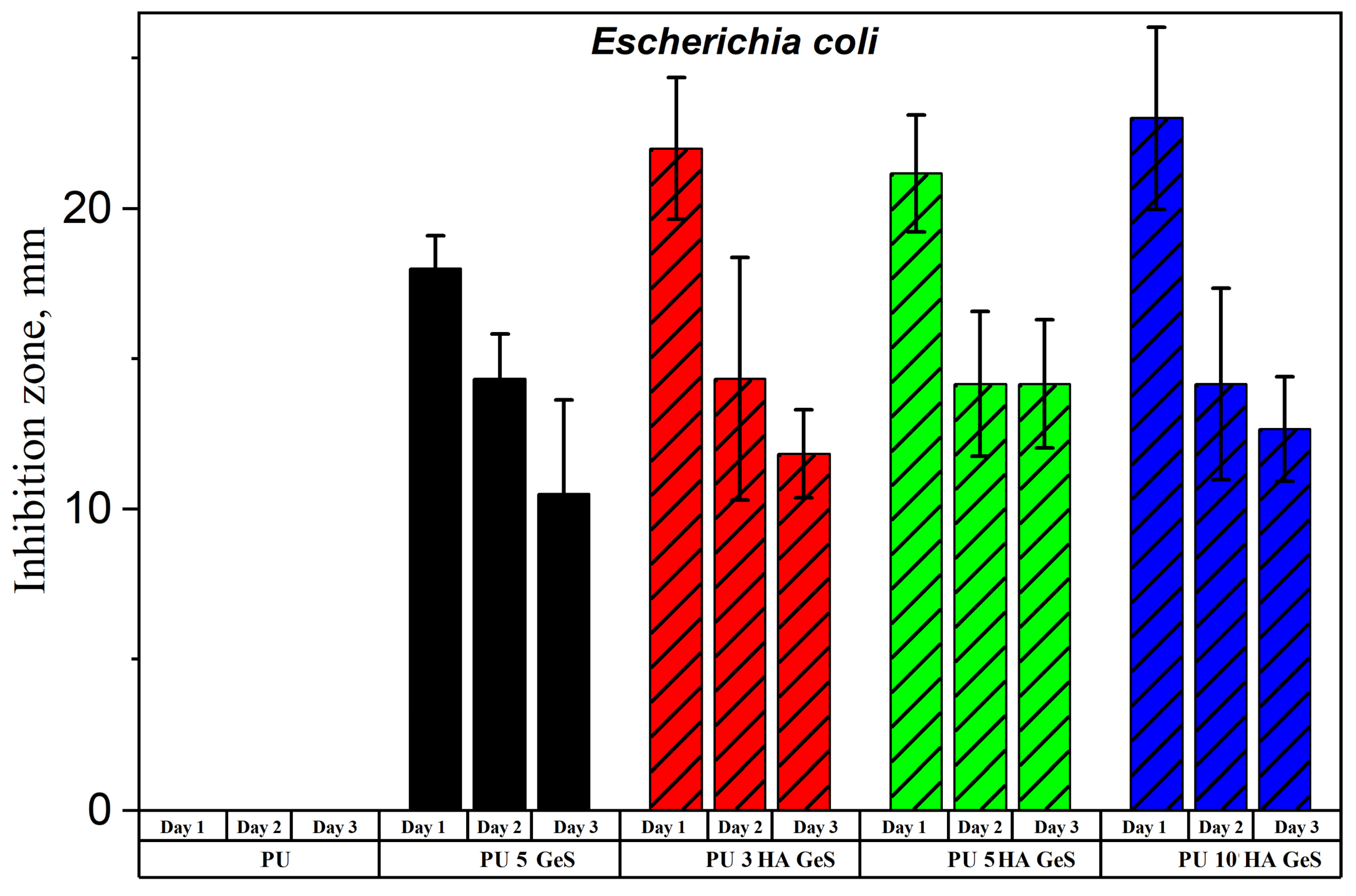 Polymers 15 00938 g008a Polymers 15 00938 g008a