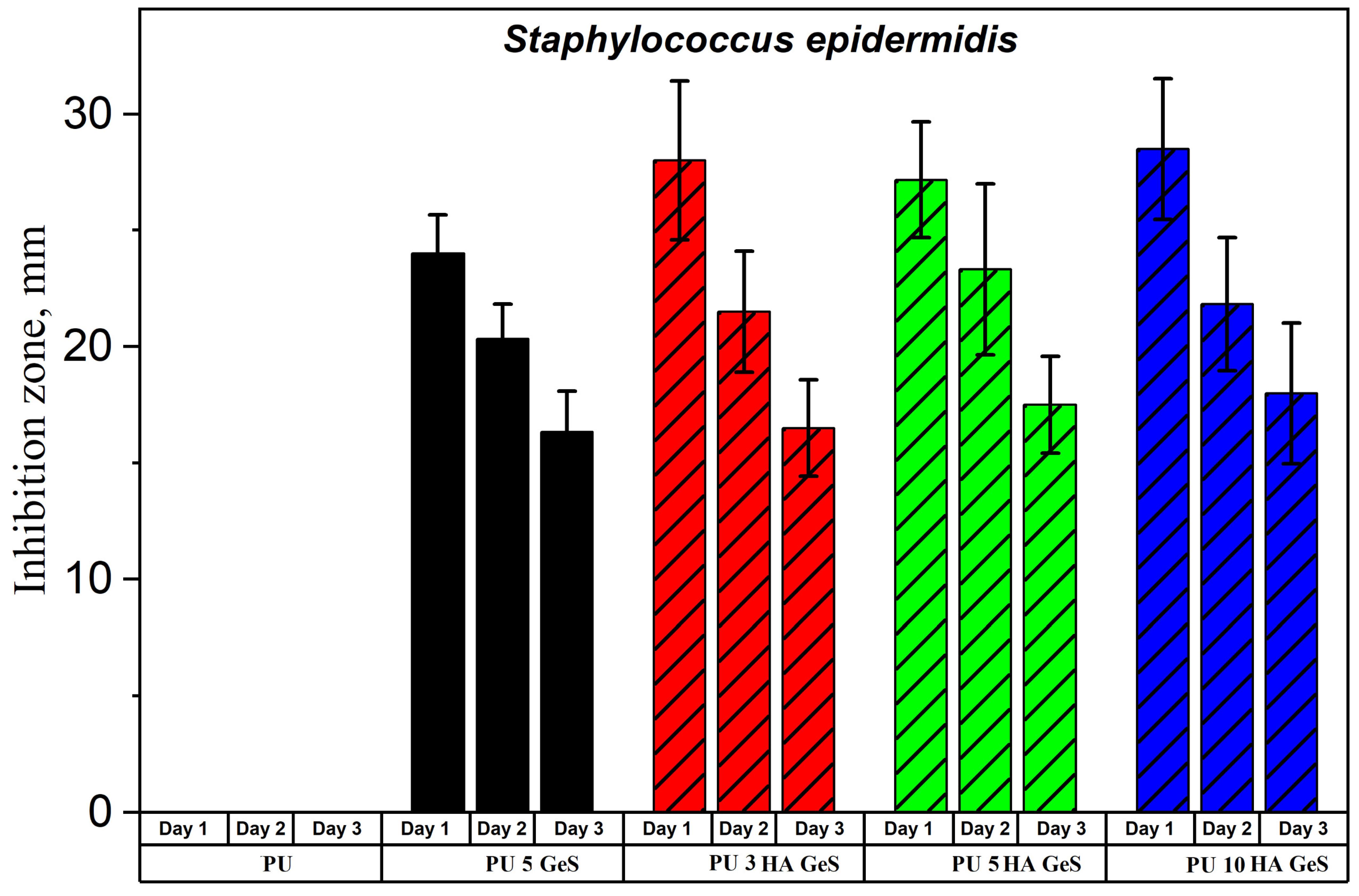Polymers 15 00938 g009a Polymers 15 00938 g009a